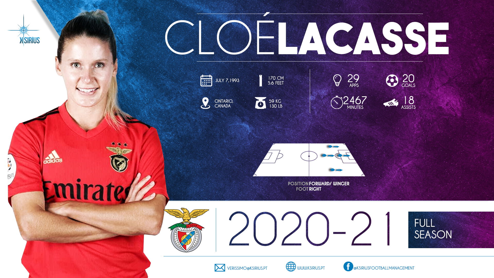 Cloé Lacasse 2020/2021
