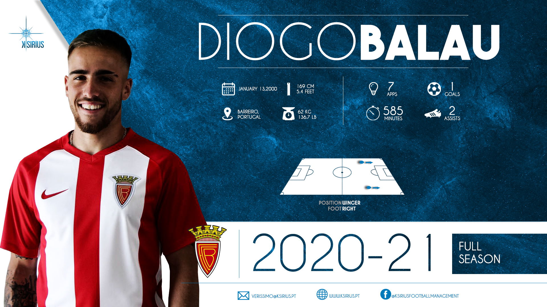 Diogo Balau 2020/2021