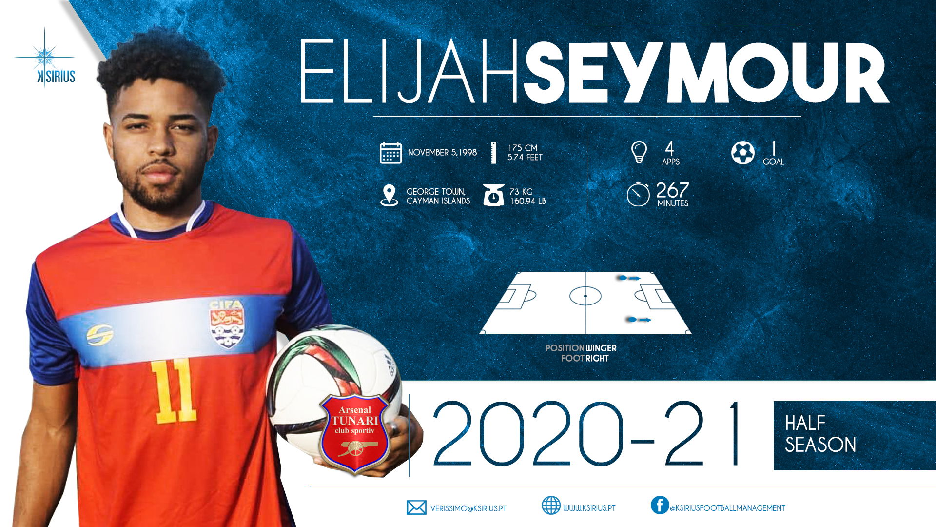 Elijah Seymour 2020/2021
