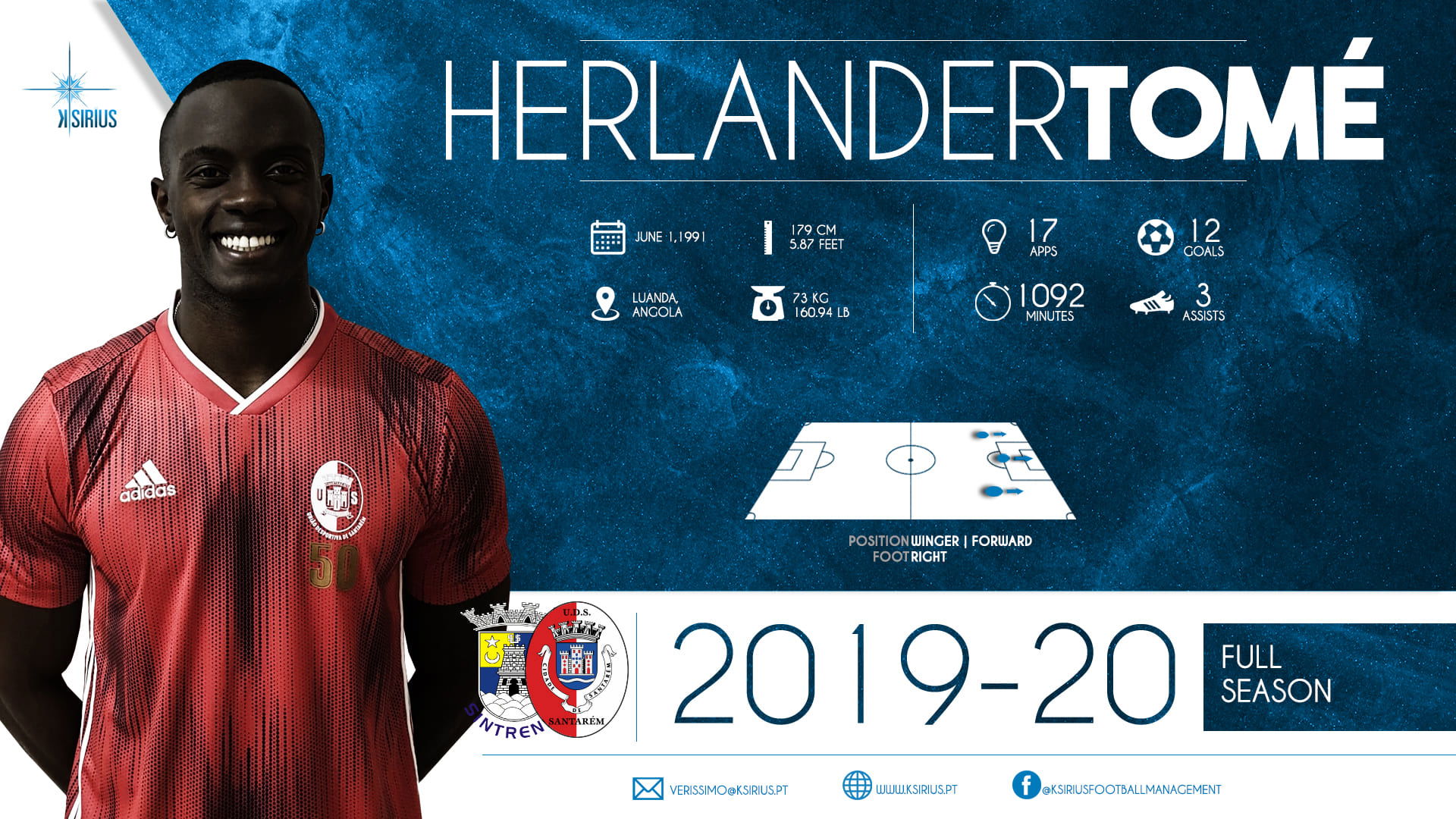 Herlander Tomé 2019/2020