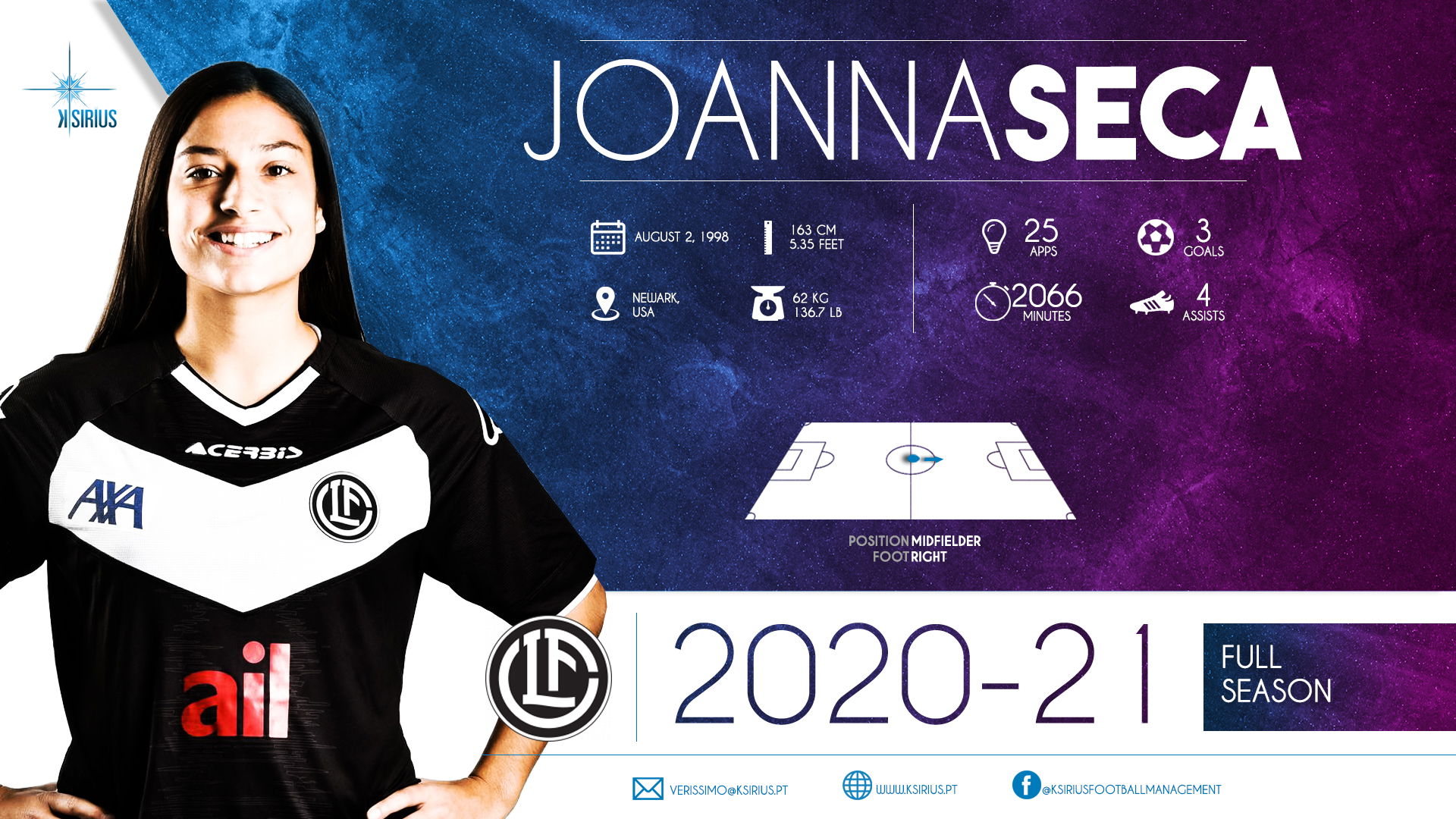 Joanna Seca 2020/2021