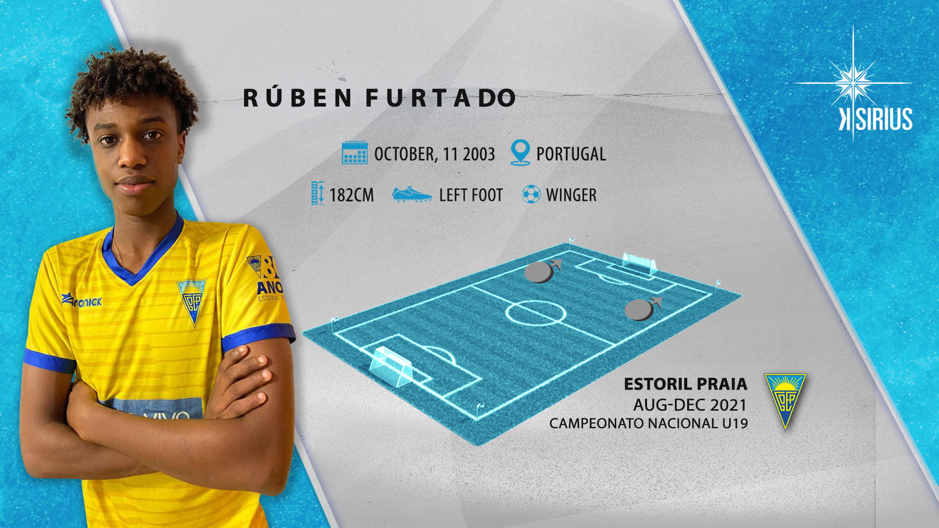 Rúben Furtado 2021/2022