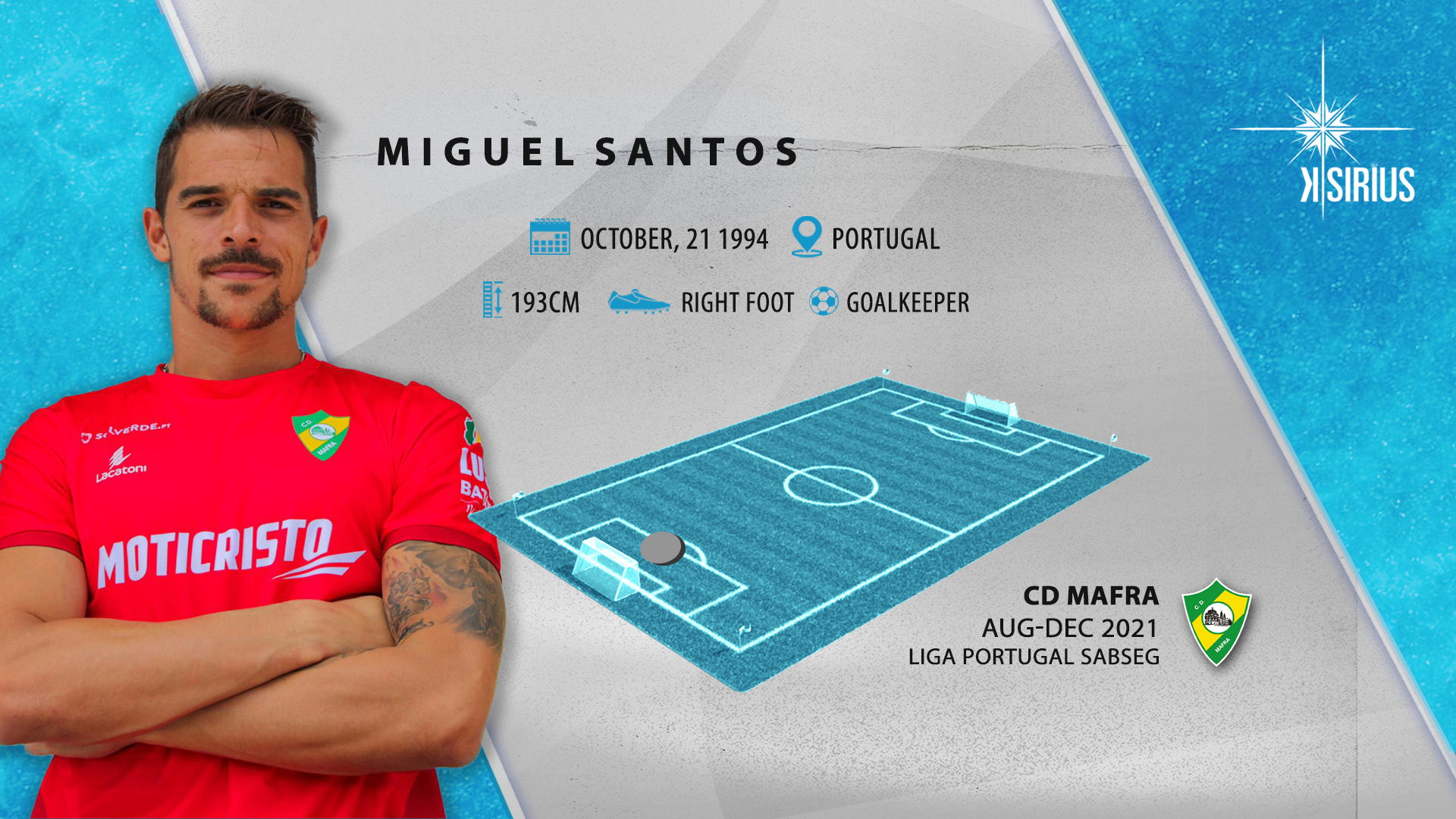 Miguel Santos 2021/2022