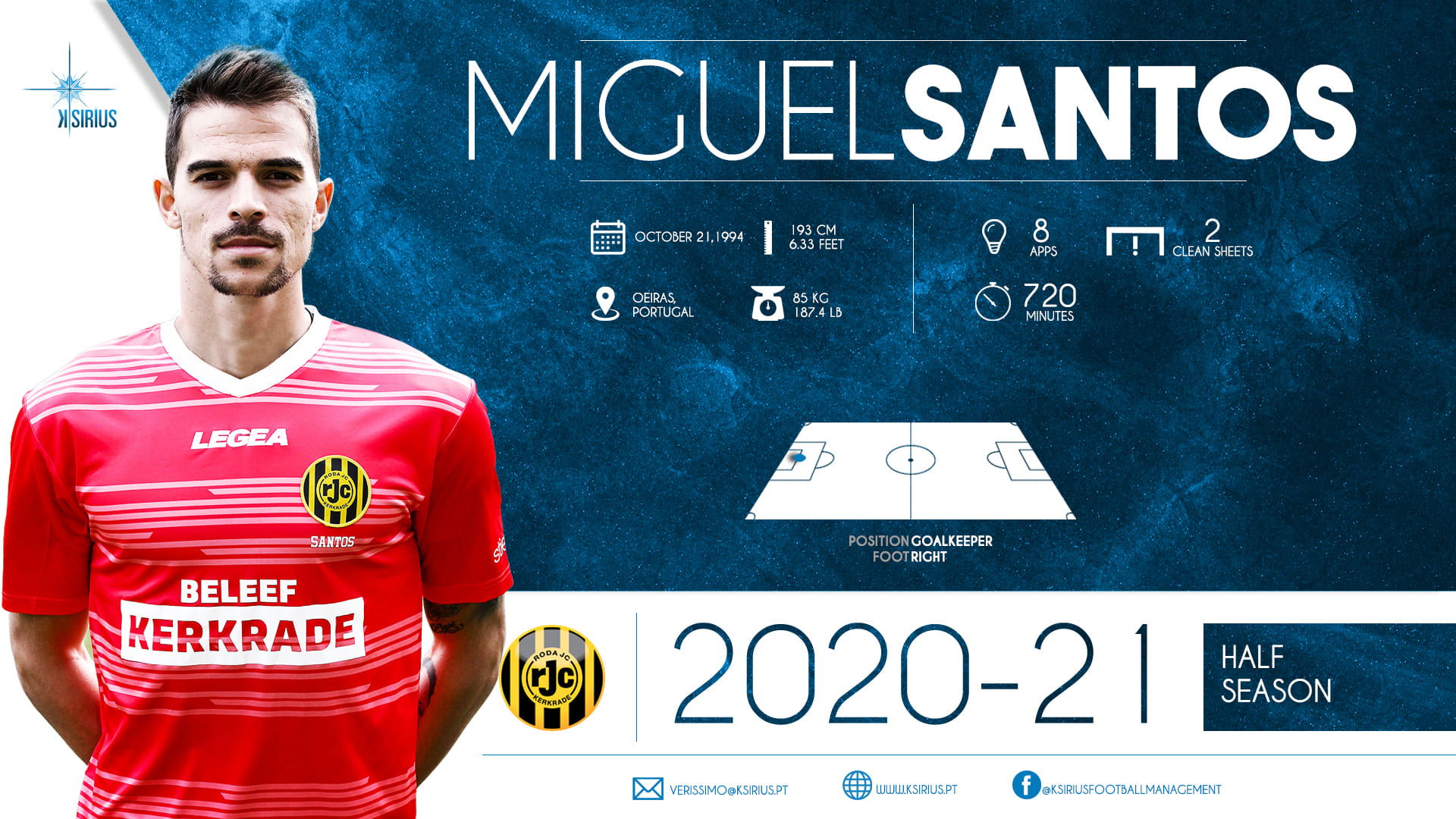 Miguel Santos 2020/2021