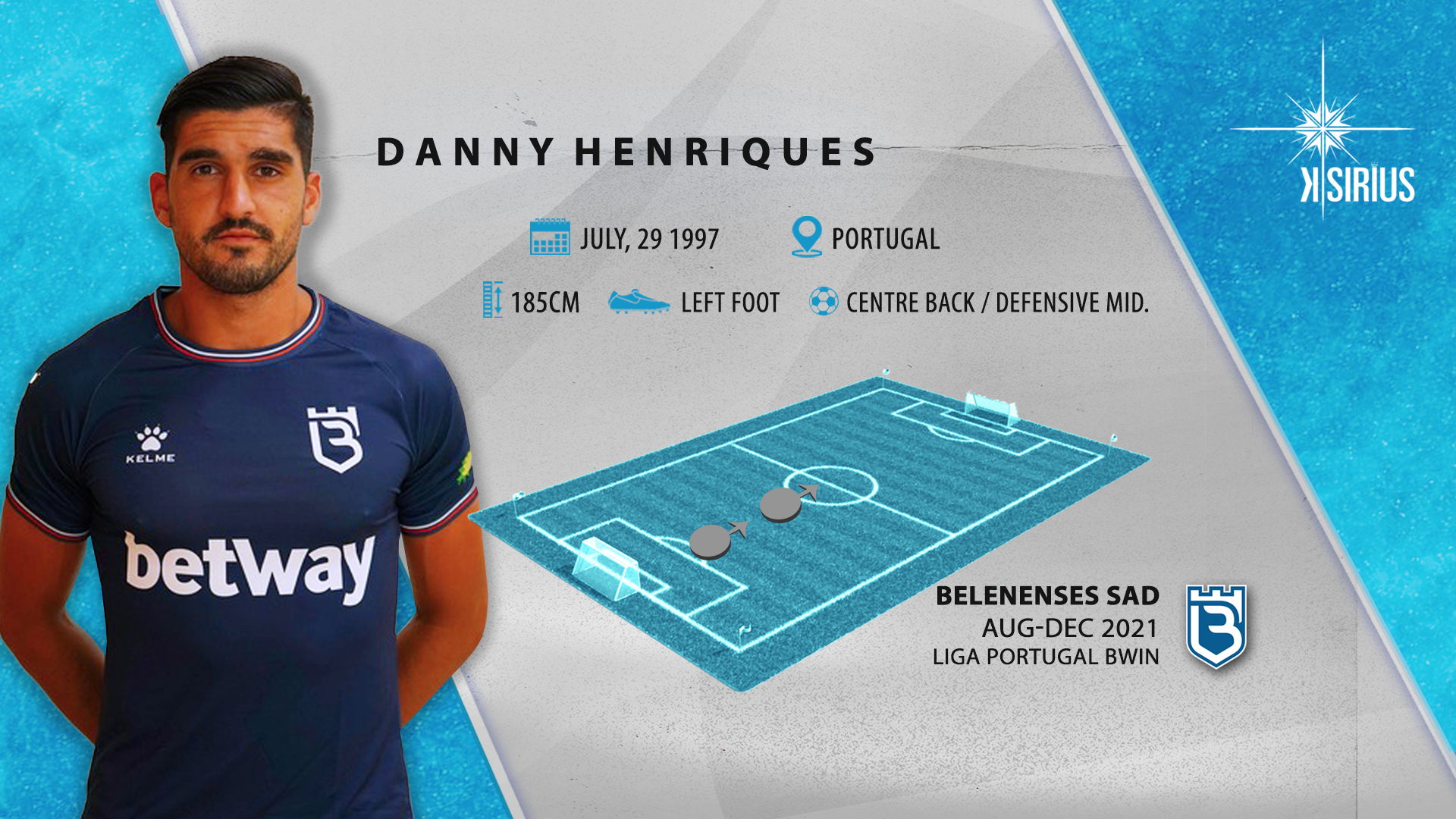 Danny Henriques 2021/2022