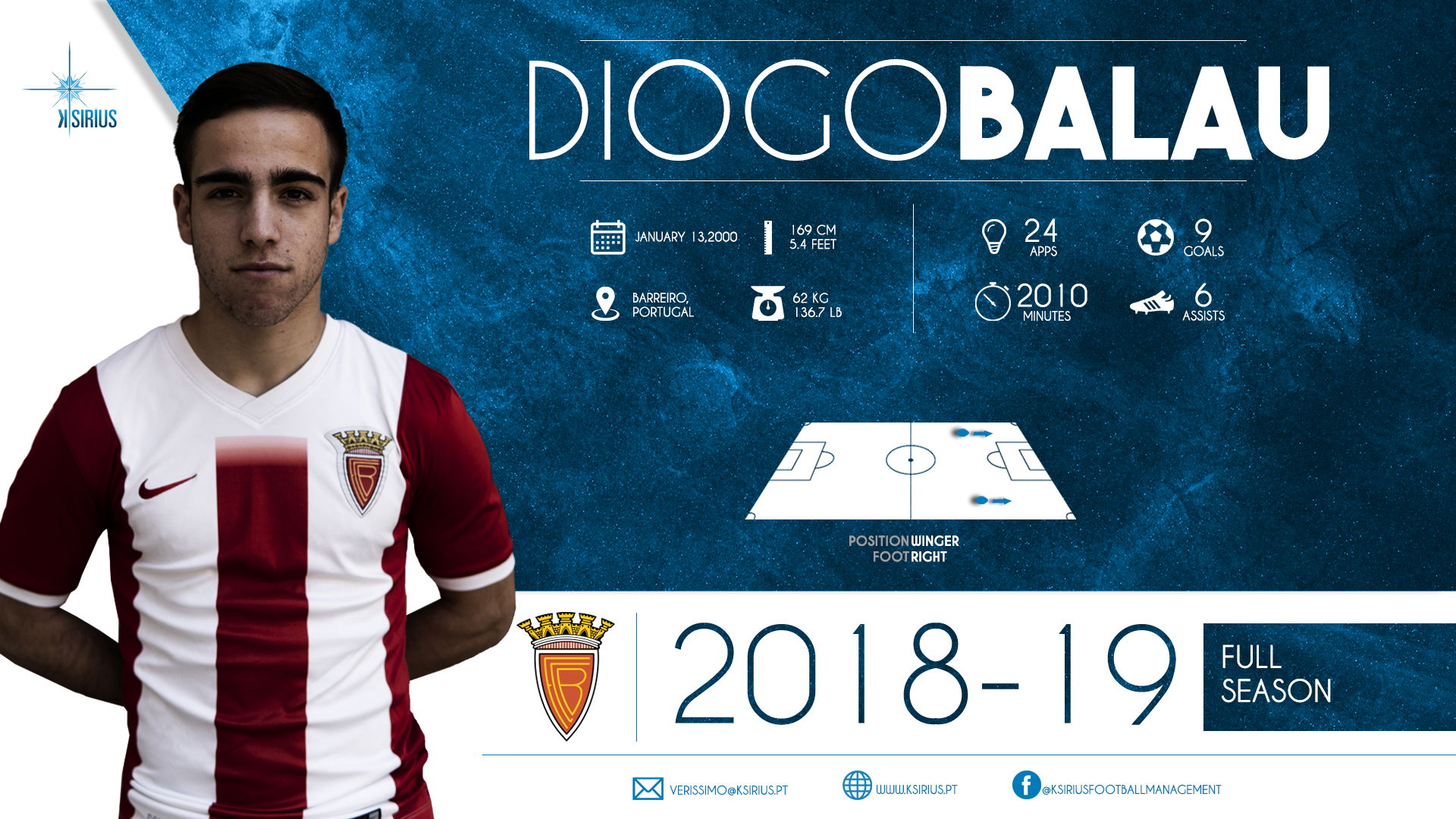Diogo Balau 2018/2019