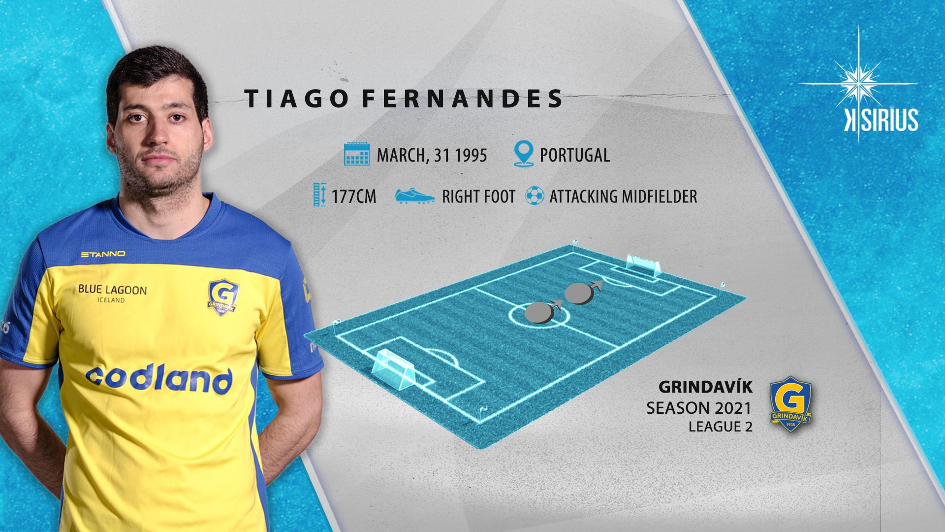 Tiago Fernandes 2021