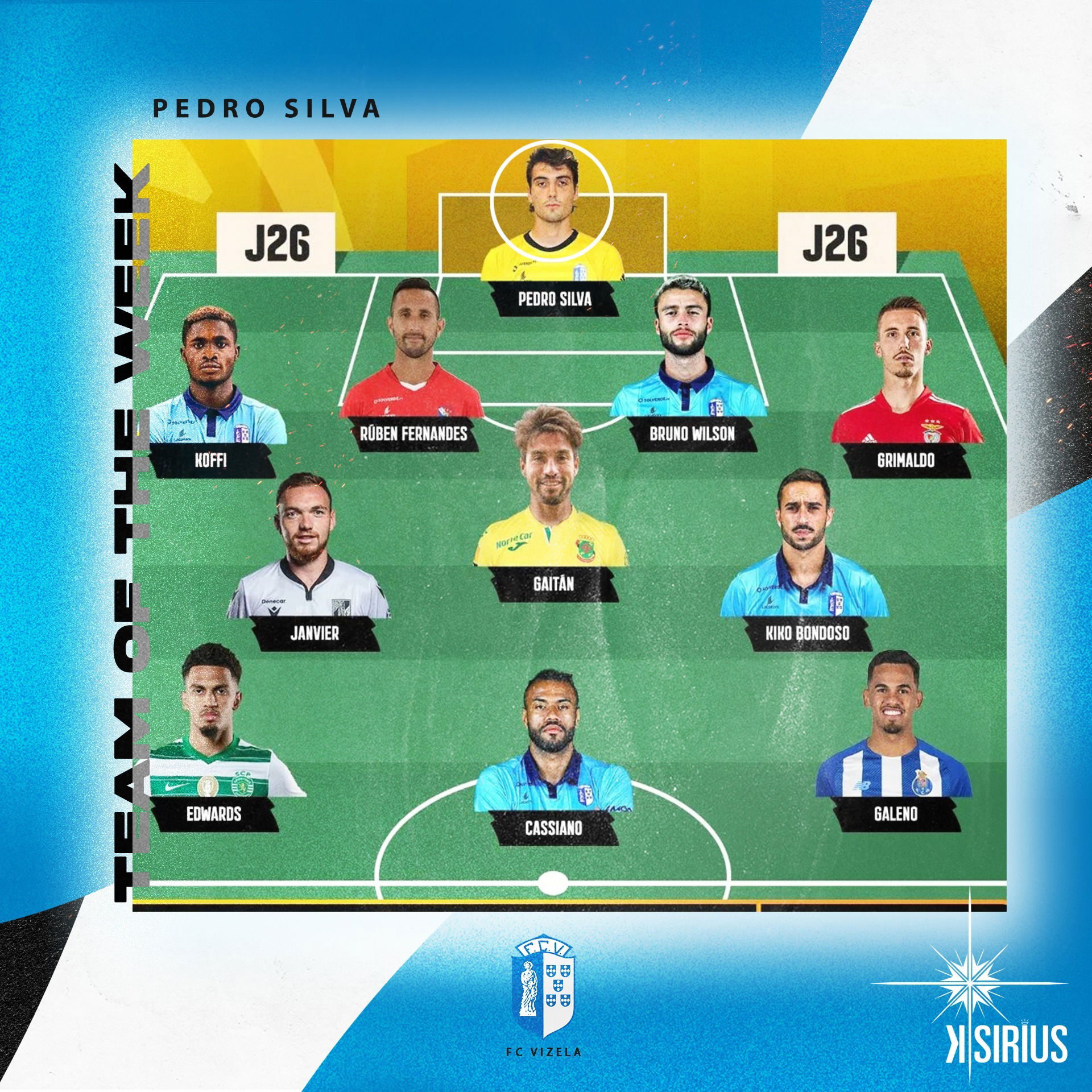 Team of the Week: Pedro Silva (FC Vizela)