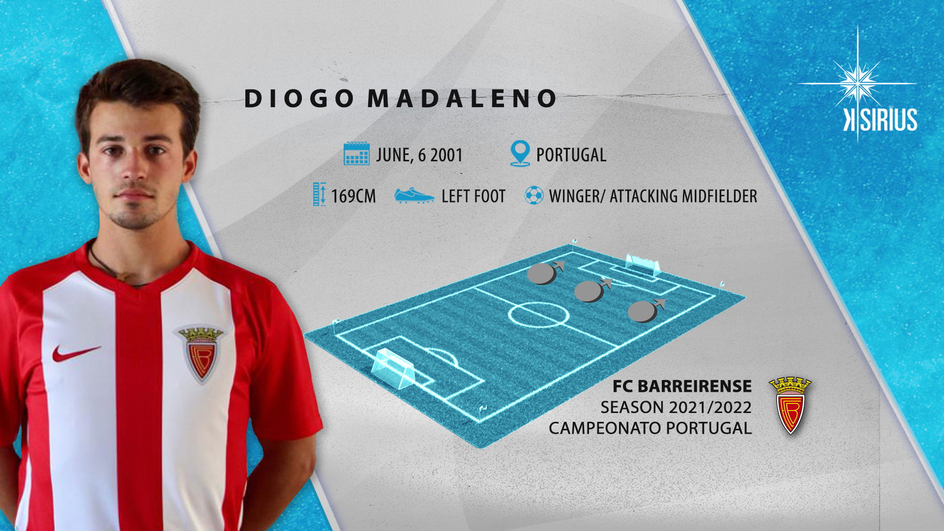 Diogo Madaleno 2021/2022