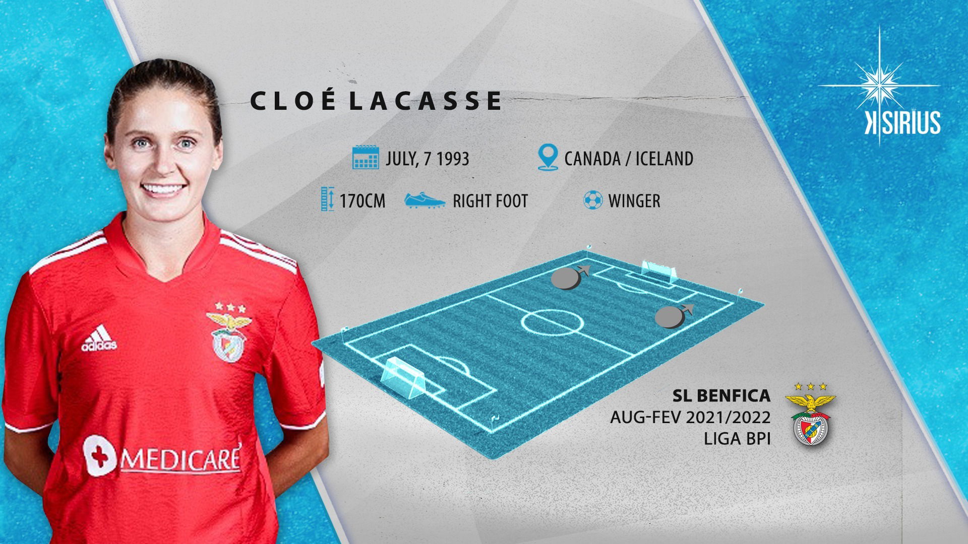 Cloé Lacasse 2021/2022