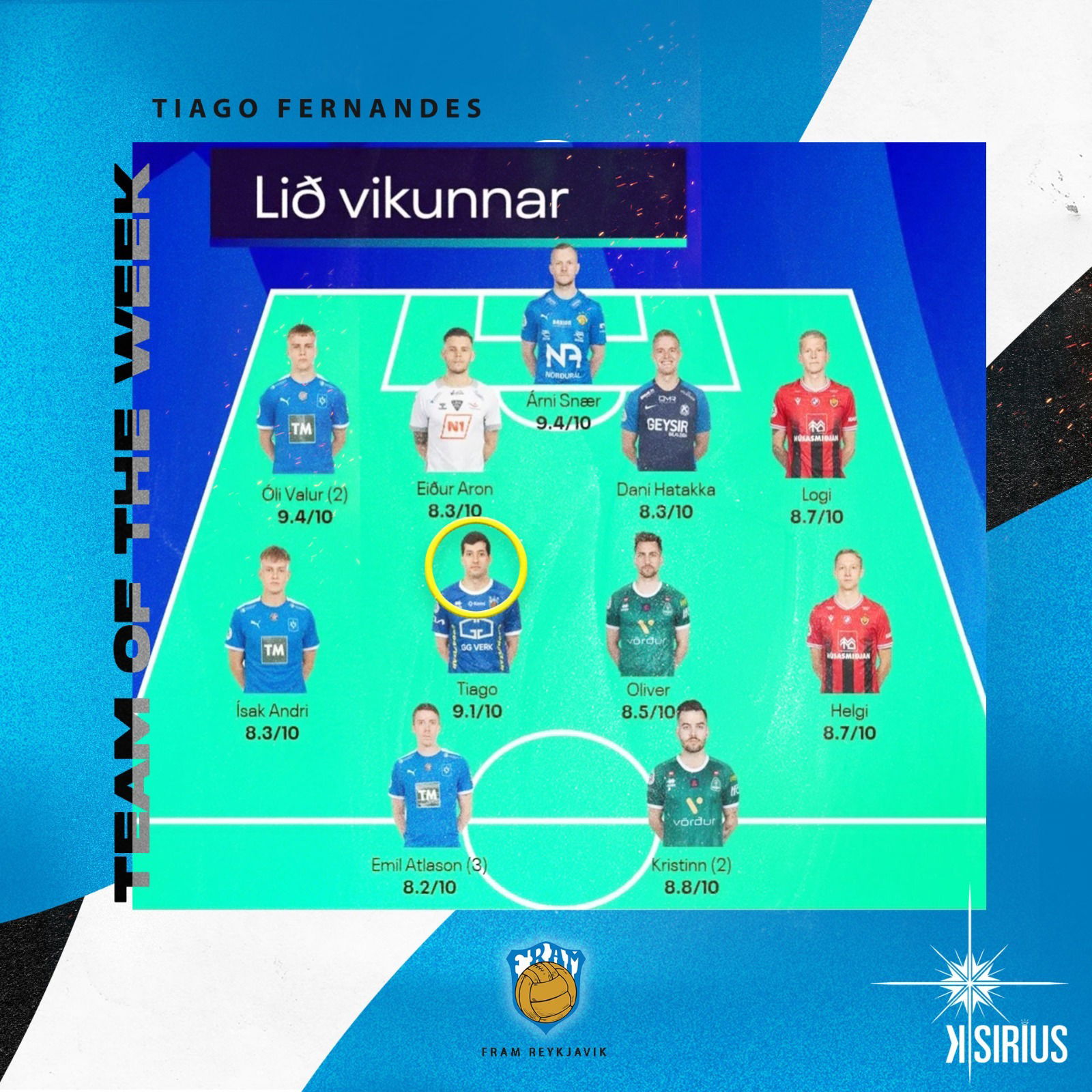 Team of the Week: Tiago Fernandes (Fram Reykjavik)