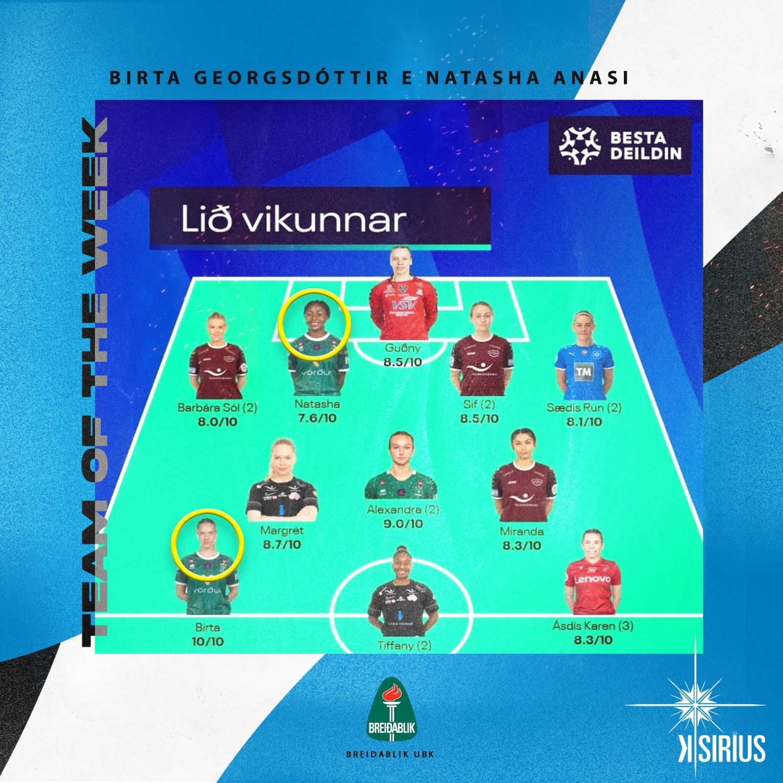 Team of the week: Birta Georgsdóttir and Natasha Anasi (Breidablik UBK)