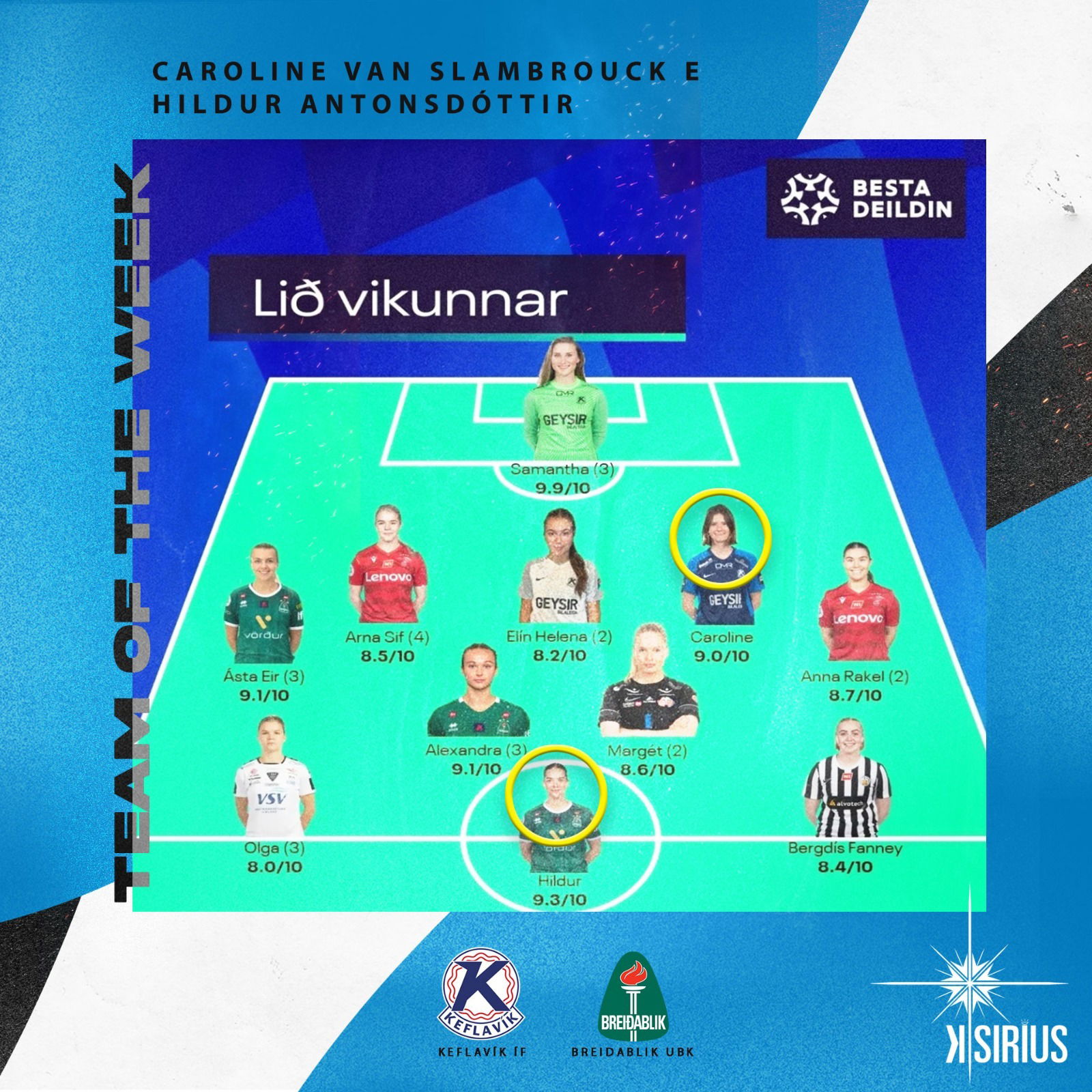 Team of the week: Caroline Van Slambrouck (Keflavík ÍF) and Hildur Antonsdóttir (Breidablik UBK)