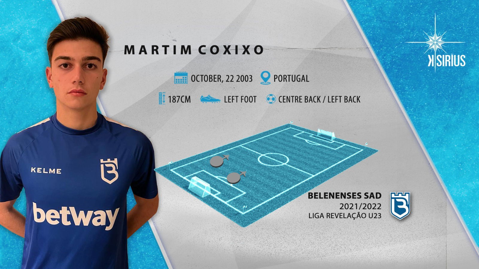 Martim Coxixo 2021/2022