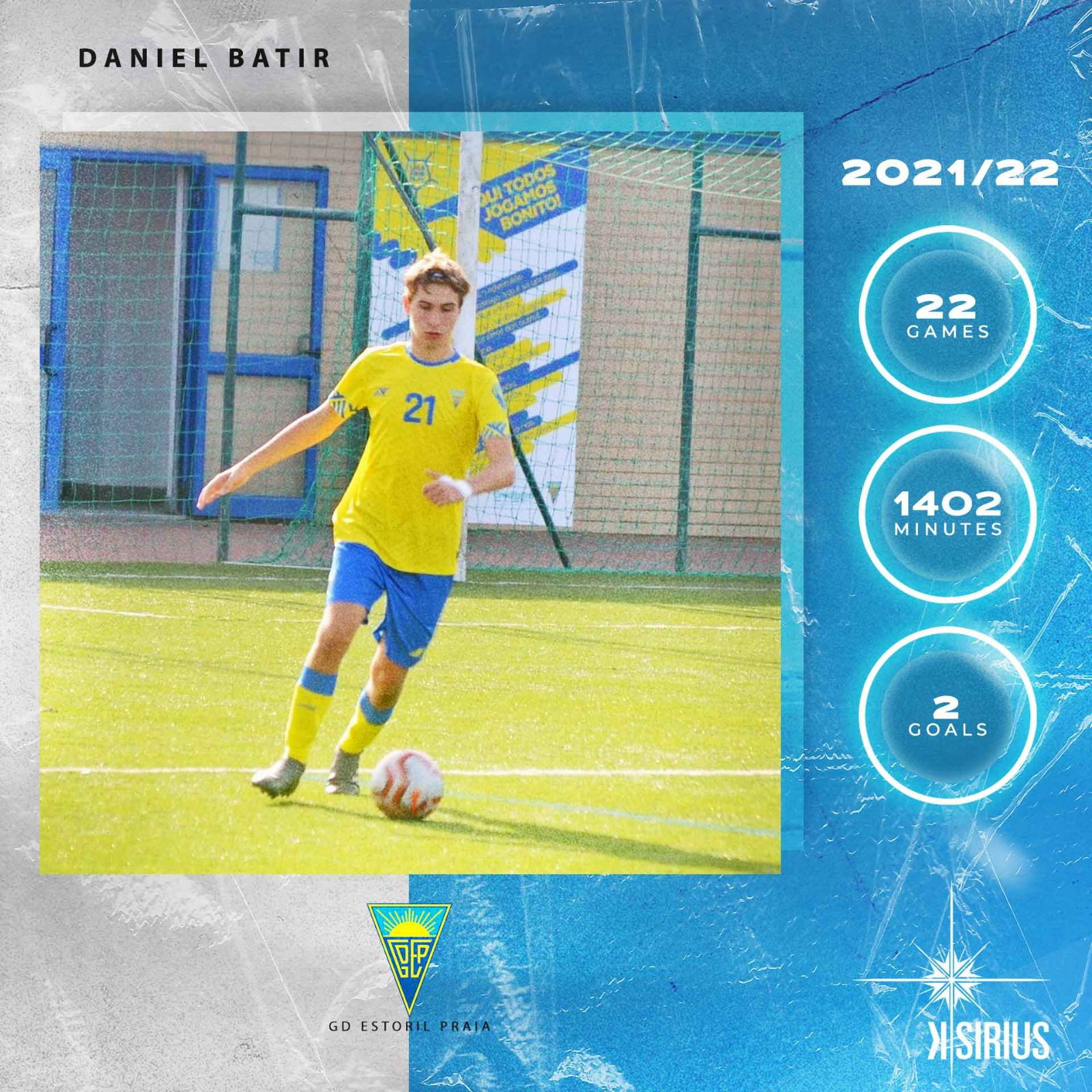 Stats: Daniel Batir (GD Estoril Praia)