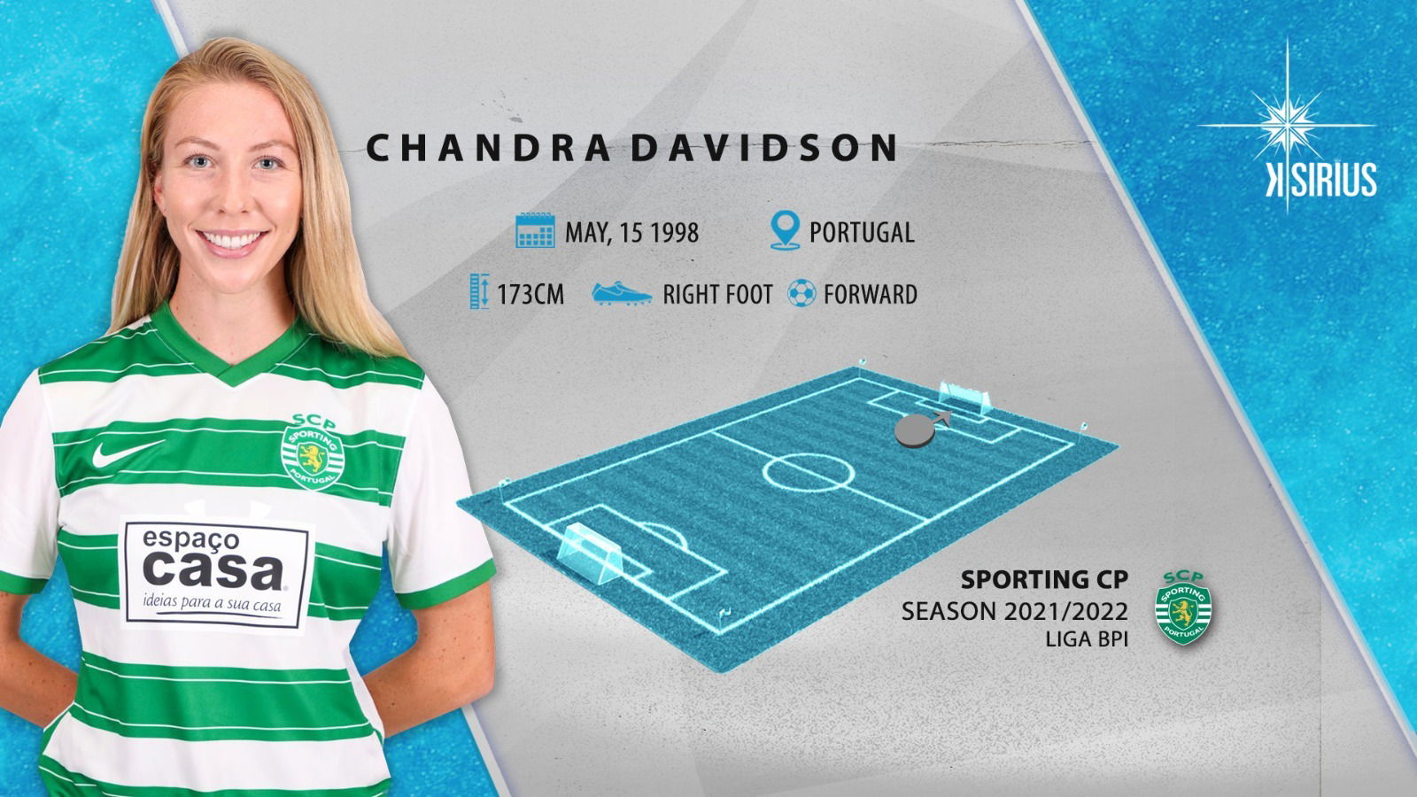 Chandra Davidson 2021/2022