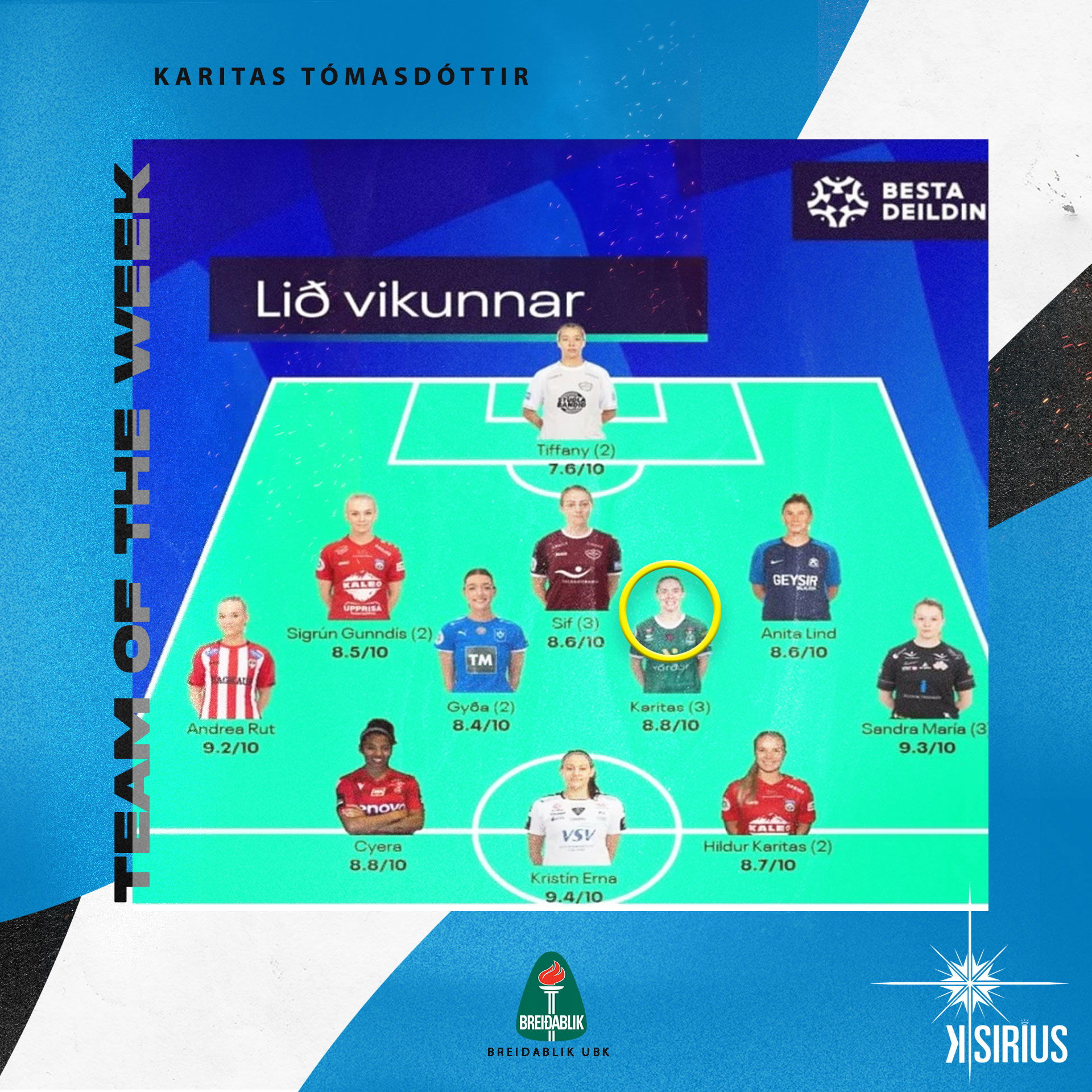 Team of the Week: Karitas Tómasdóttir (Breidablik UBK)