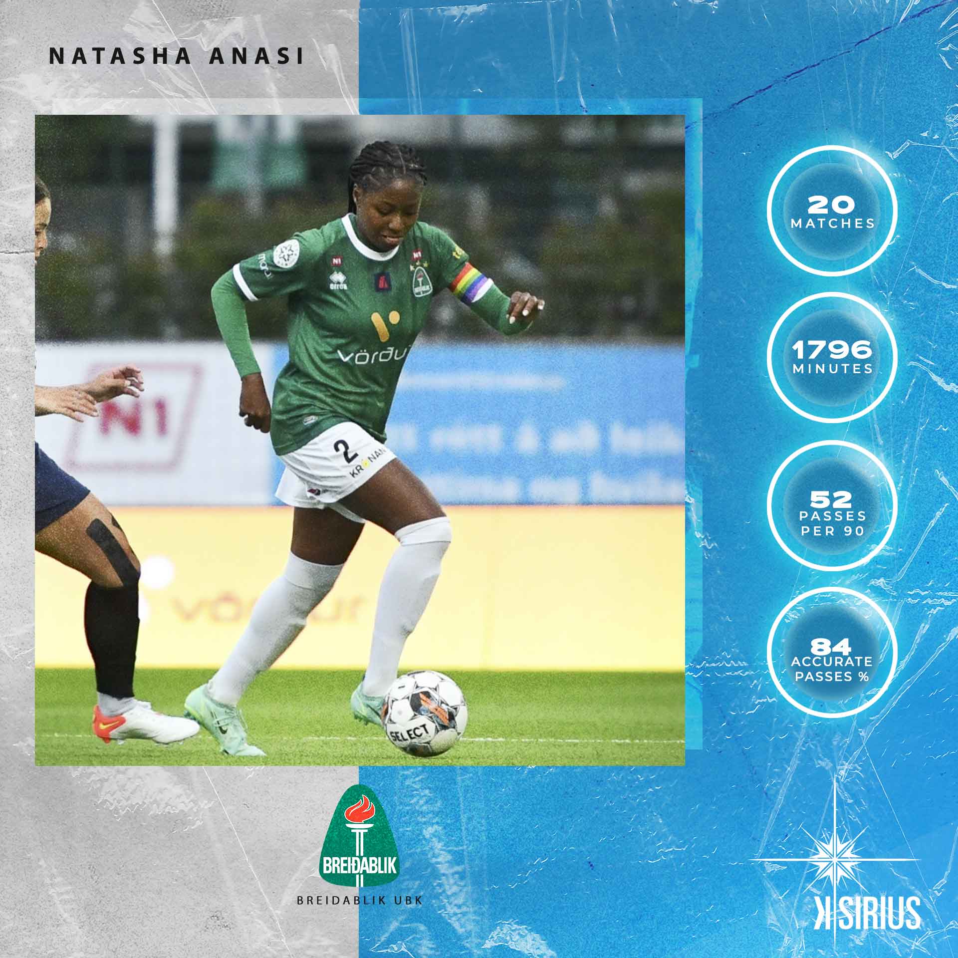 Stats Besta Deildin: Natasha Anasi (Breidablik UBK) - Cópia de