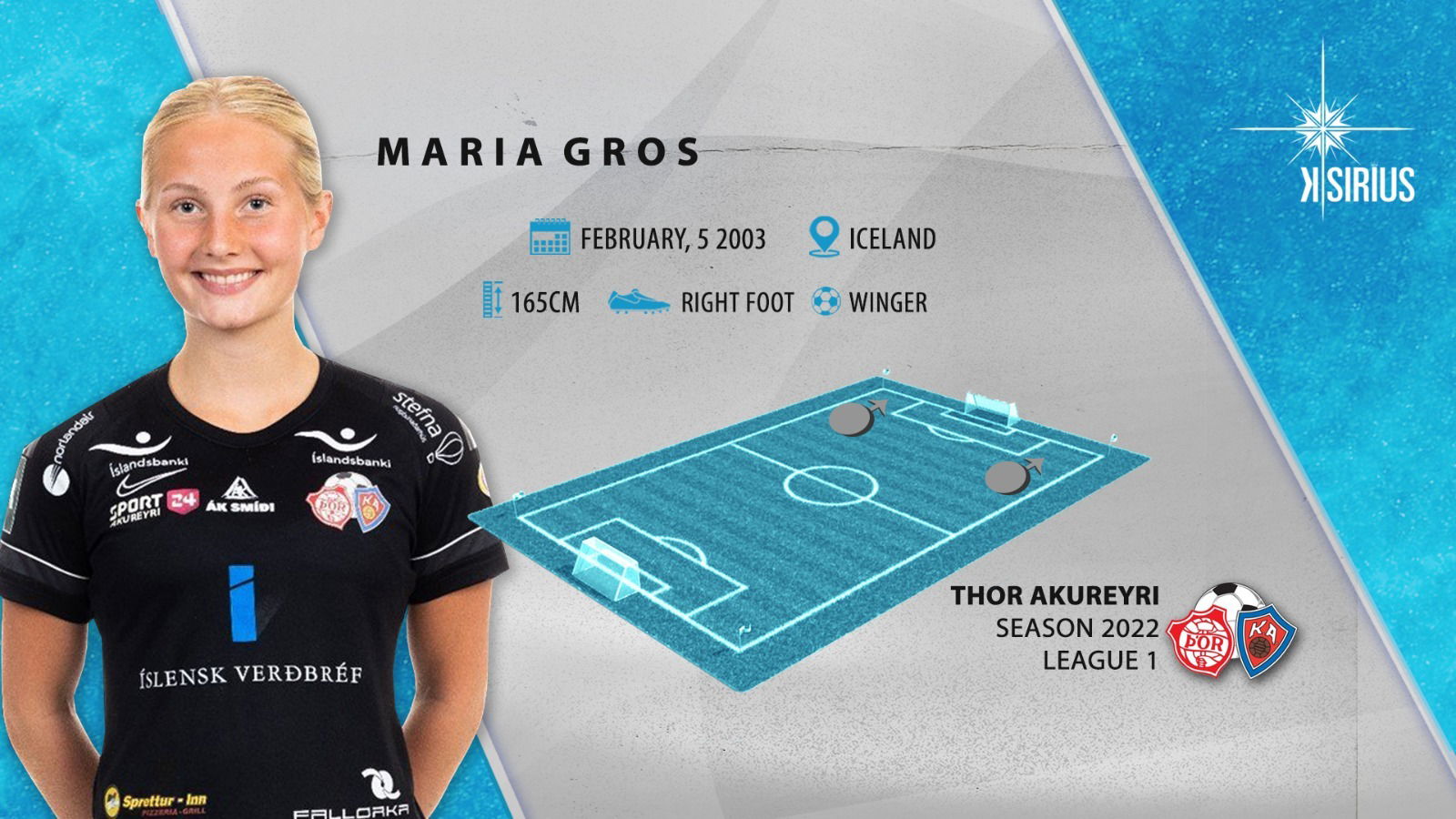 Maria Gros - Season 2022