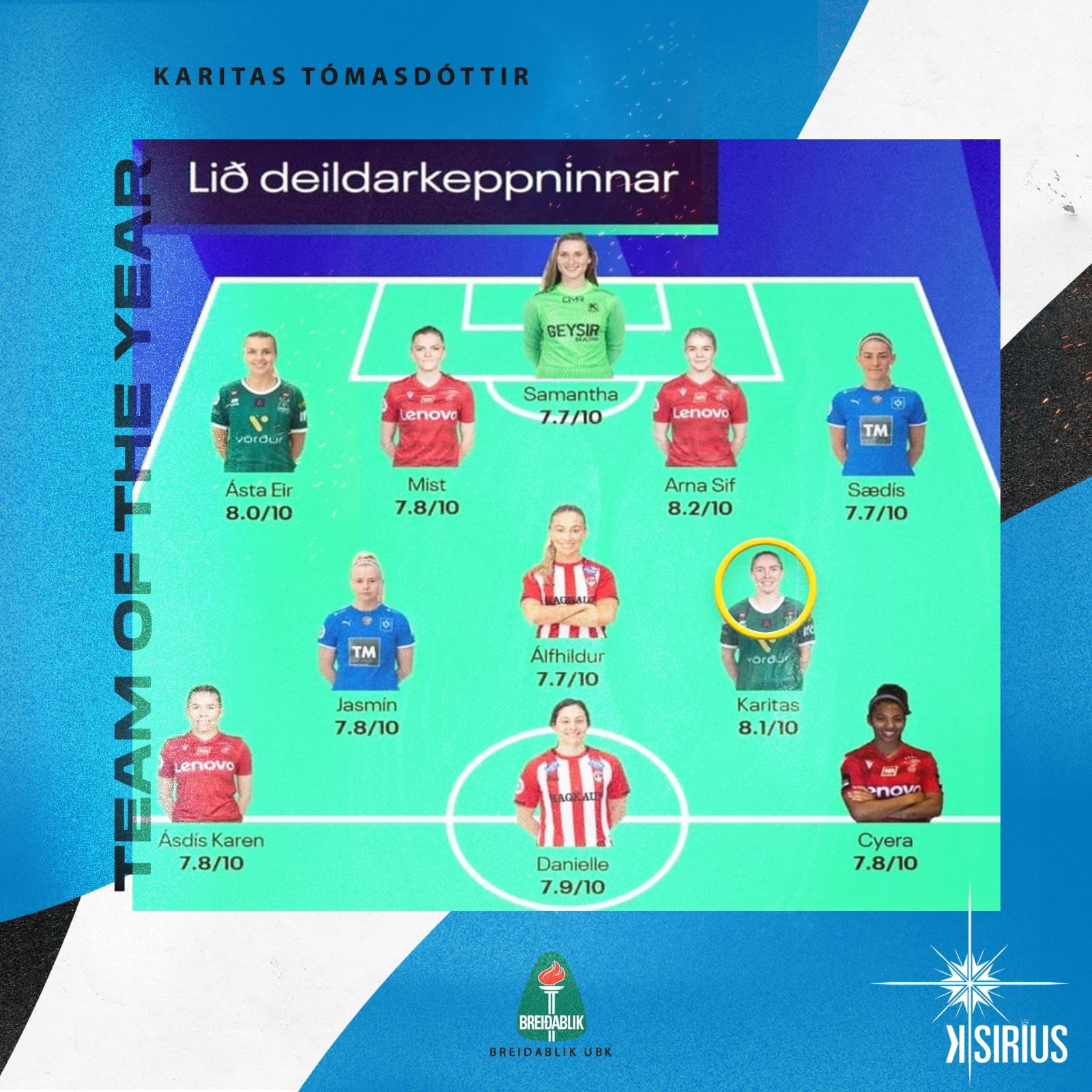 Team of the Year: Karitas Tómasdóttir (Breidablik UBK)