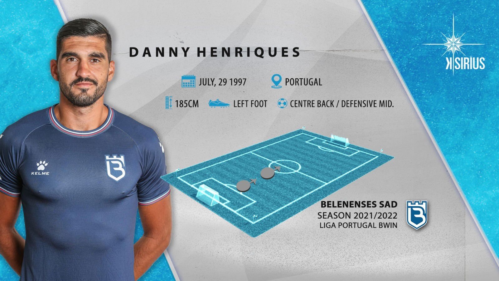 Danny Henriques 2021-2022