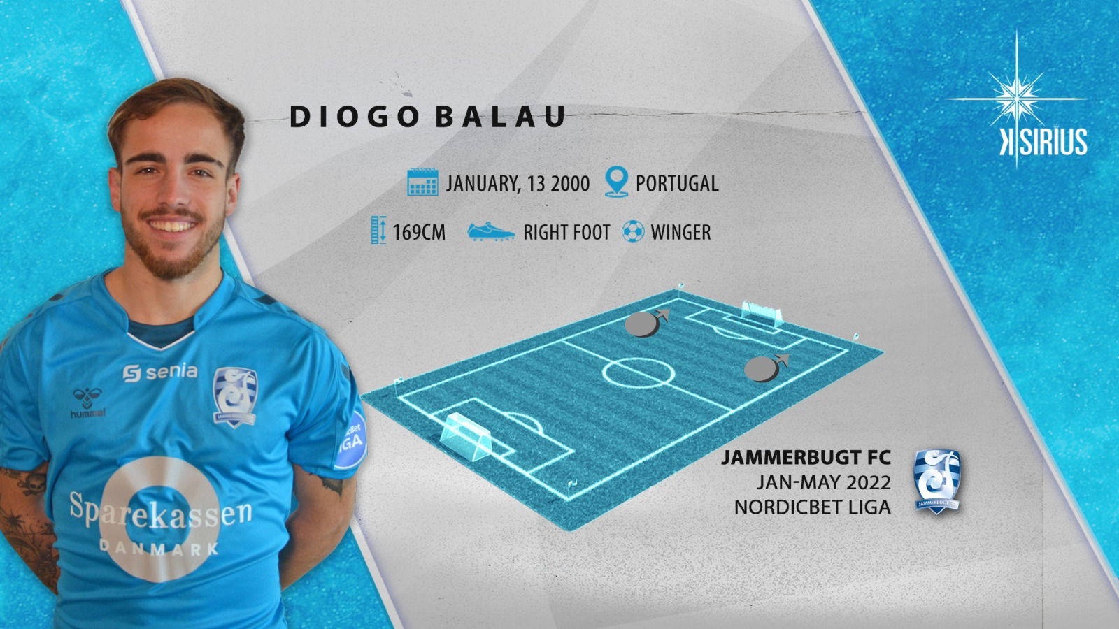 Diogo Balau 2022
