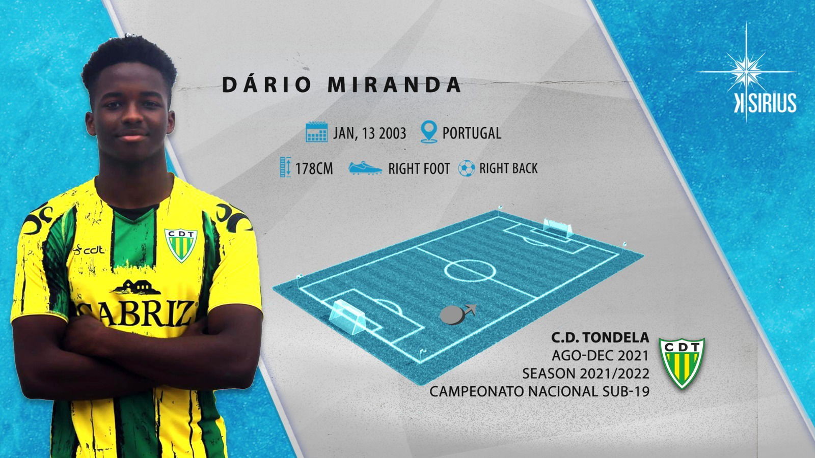 Dário Miranda 2021-2022