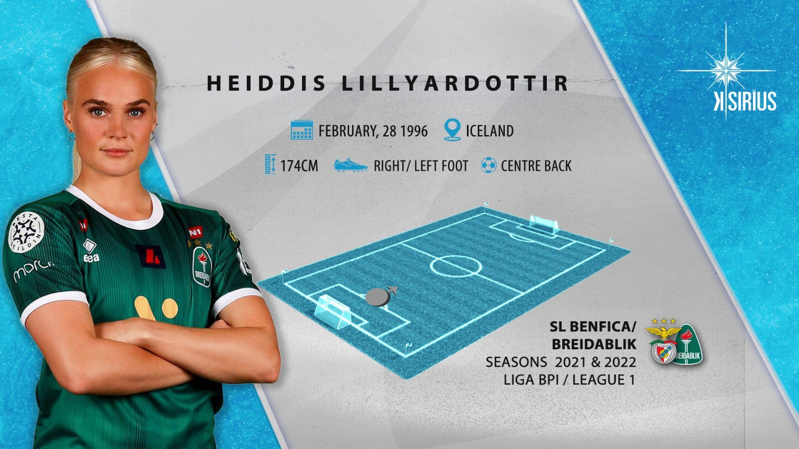 Heiðdís Lillýardóttir 2021 and 2022