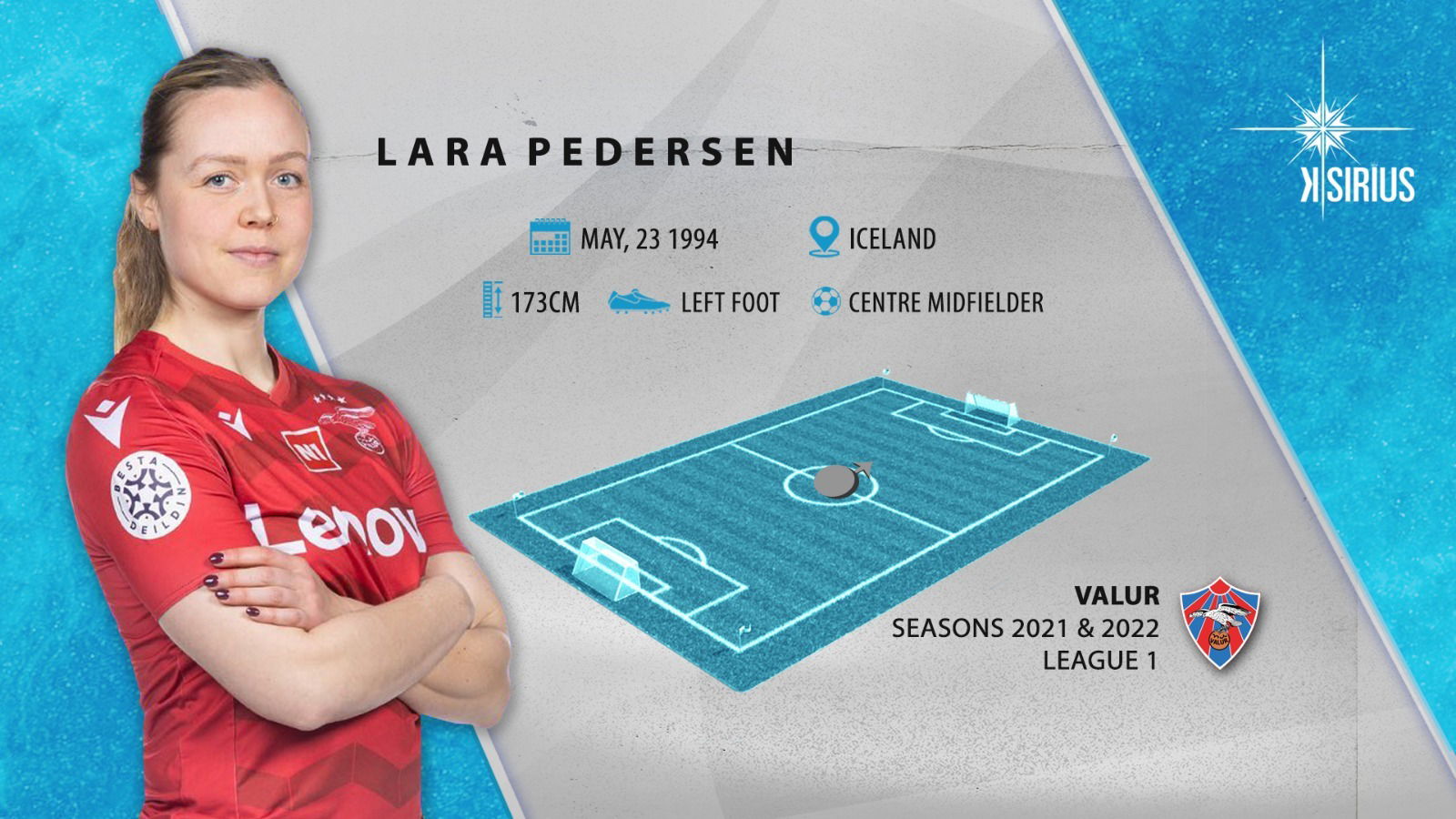 Lara Pedersen 2021 & 2022