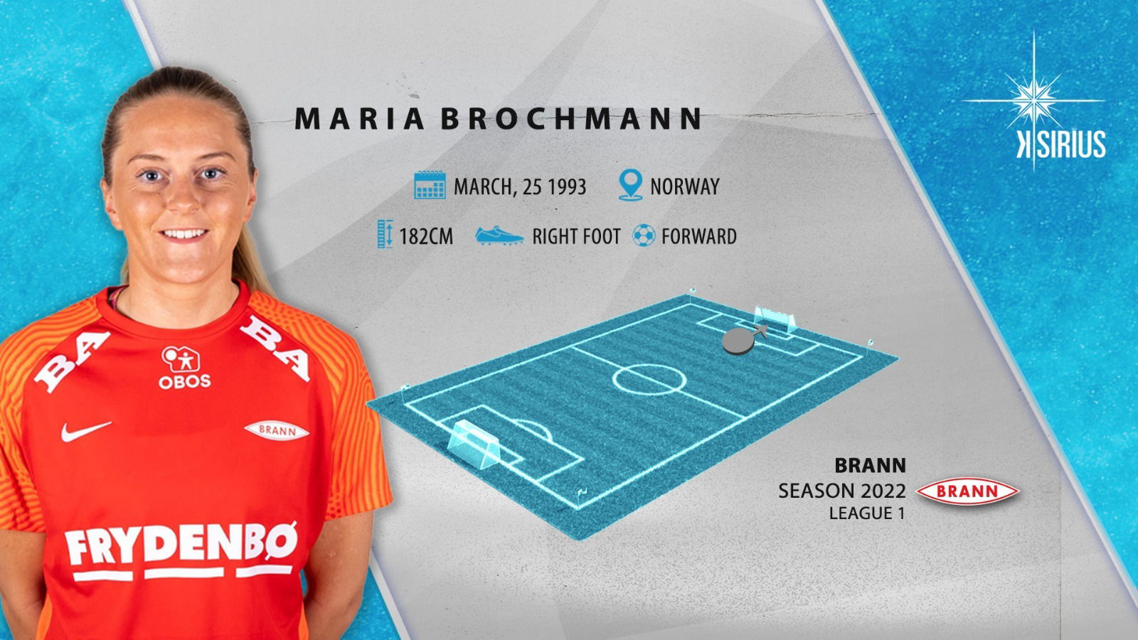 Maria Brochmann 2022