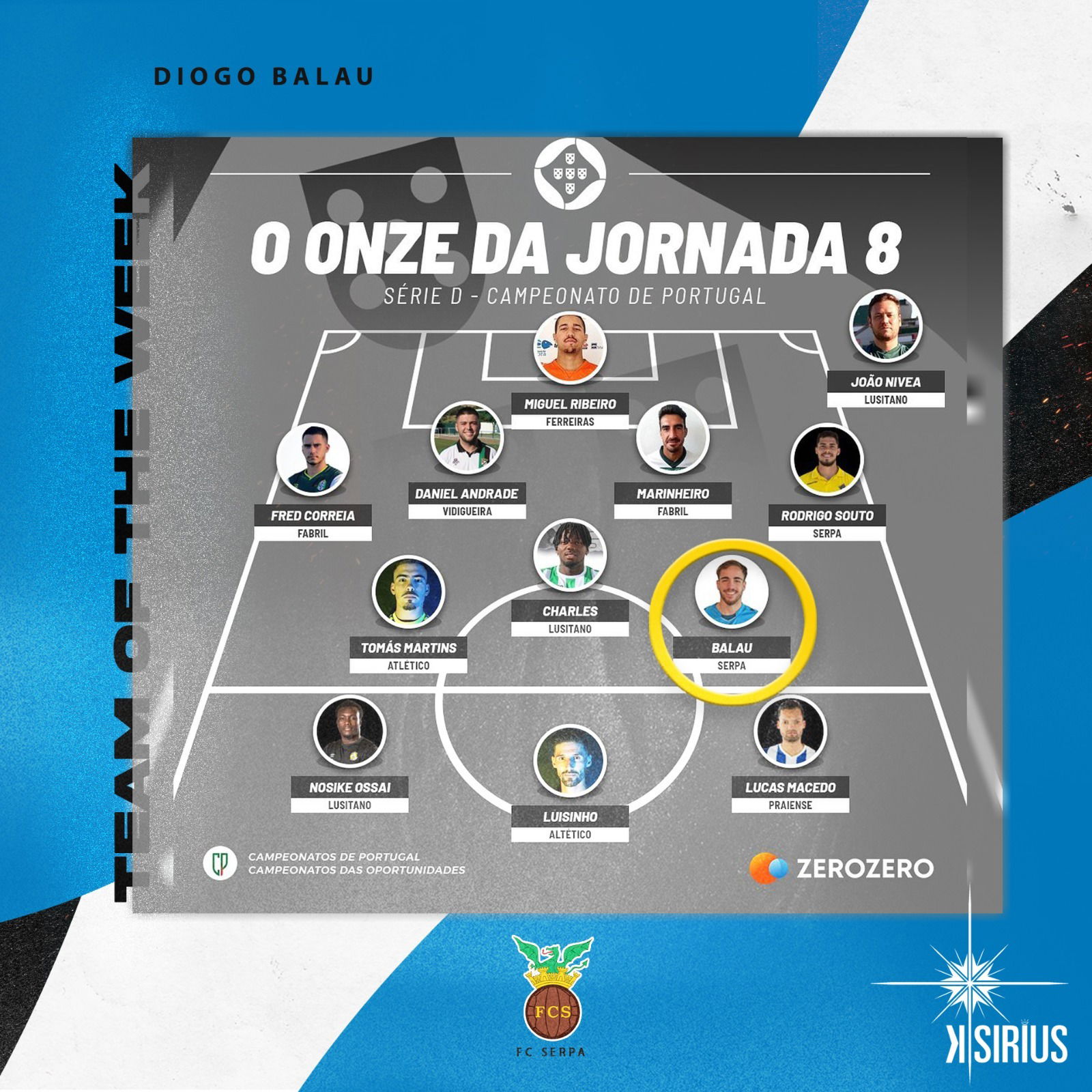 Team of the Week: Diogo Balau (FC Serpa)