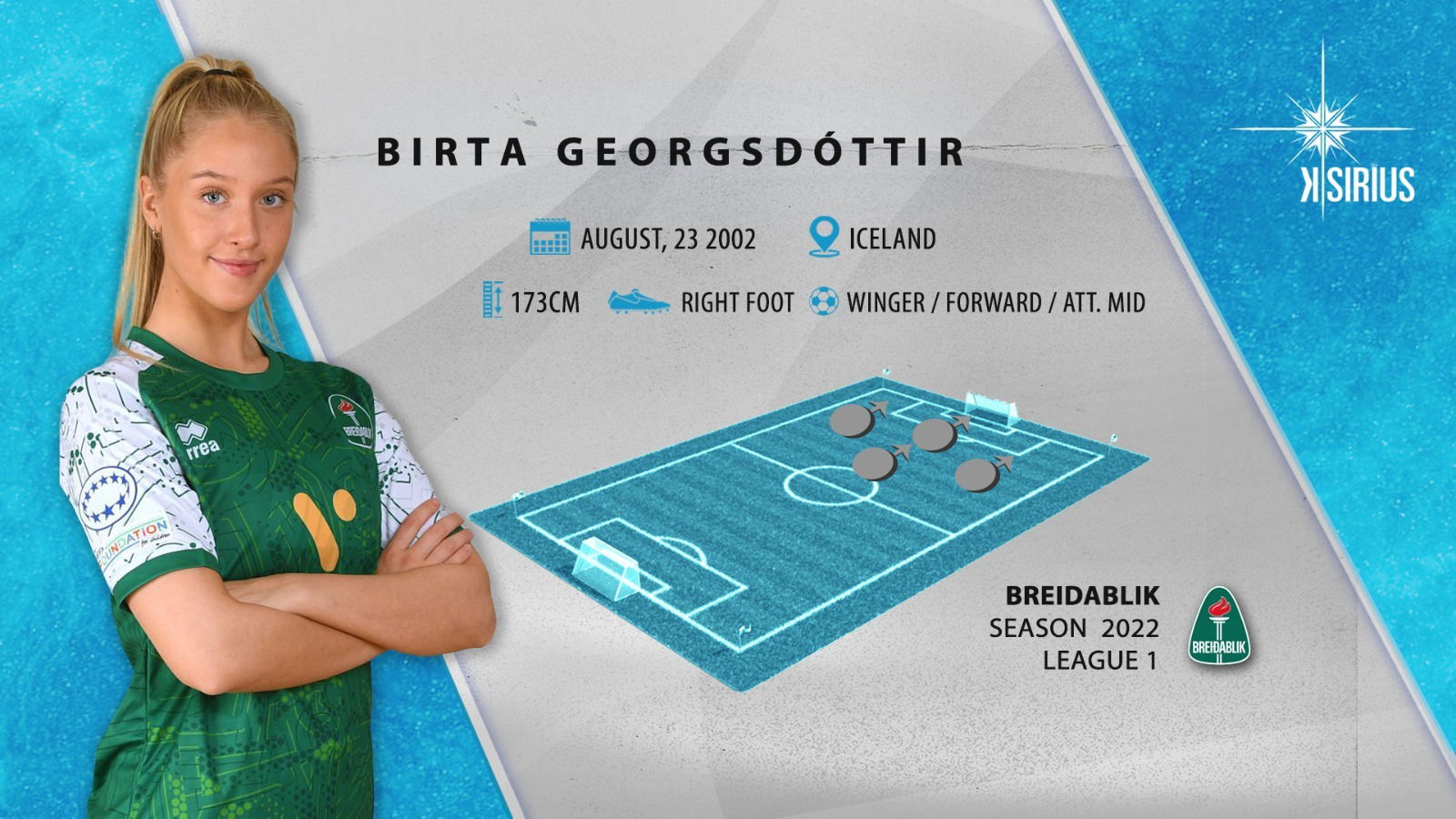 Birta Georgsdóttir 2022