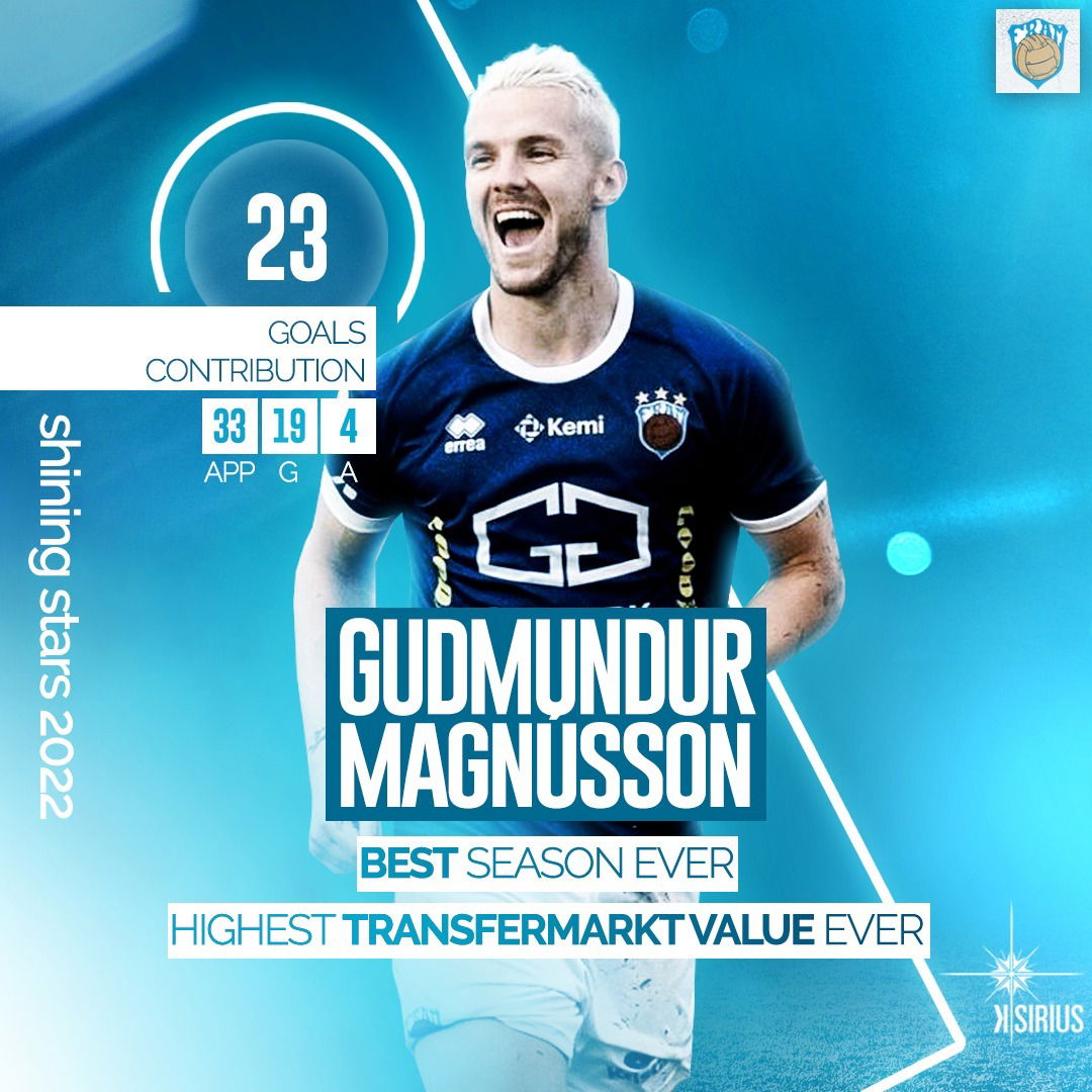 Shinning Stars 2022: Guðmundur Magnússon (Fram Reykjavik)