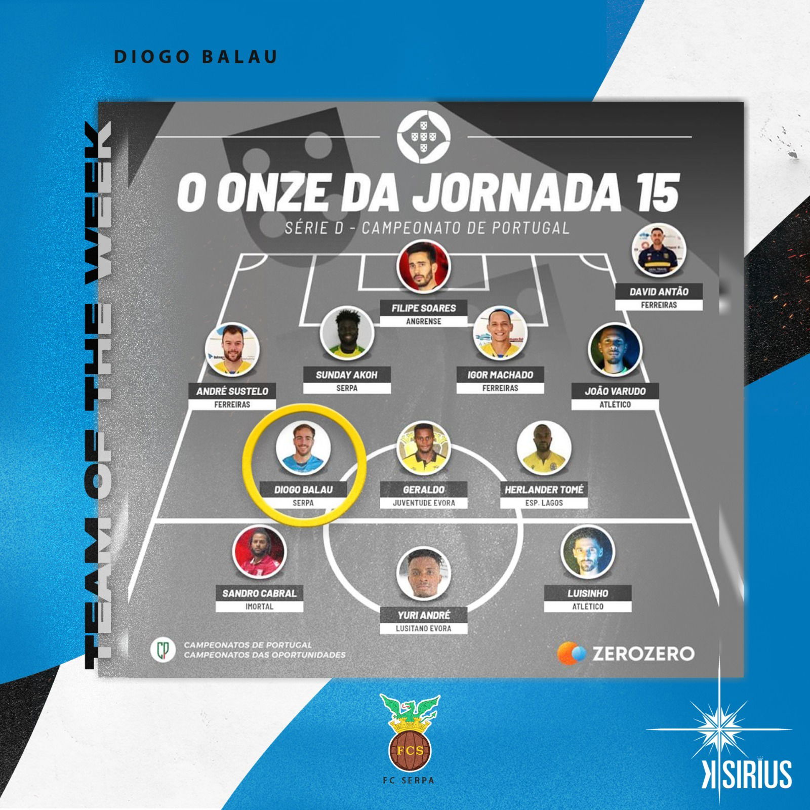 Team of the Week: Diogo Balau (FC Serpa)