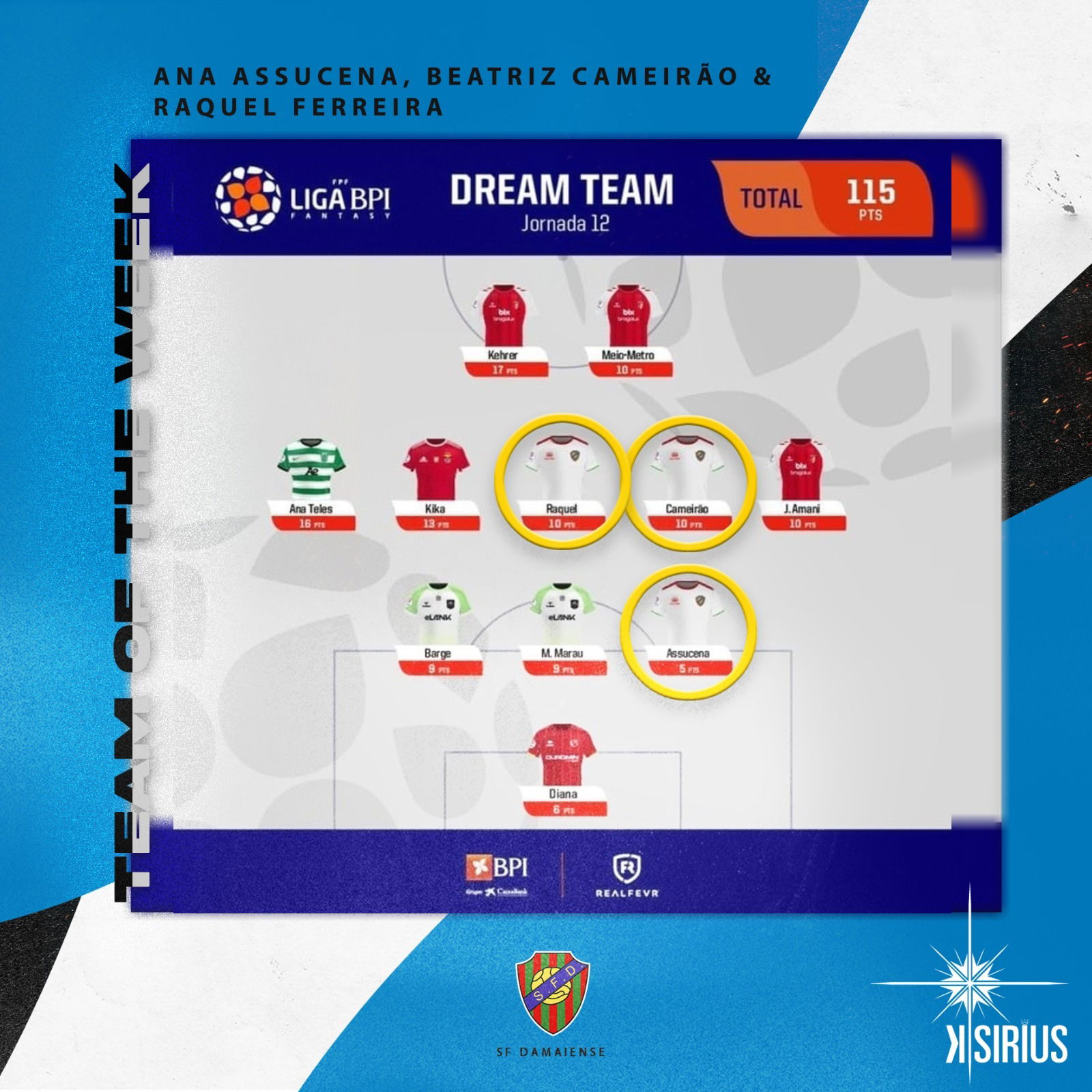 Team of the Week: Ana Assucena, Beatriz Cameirão e Raquel Ferreira (SF Damaiense)