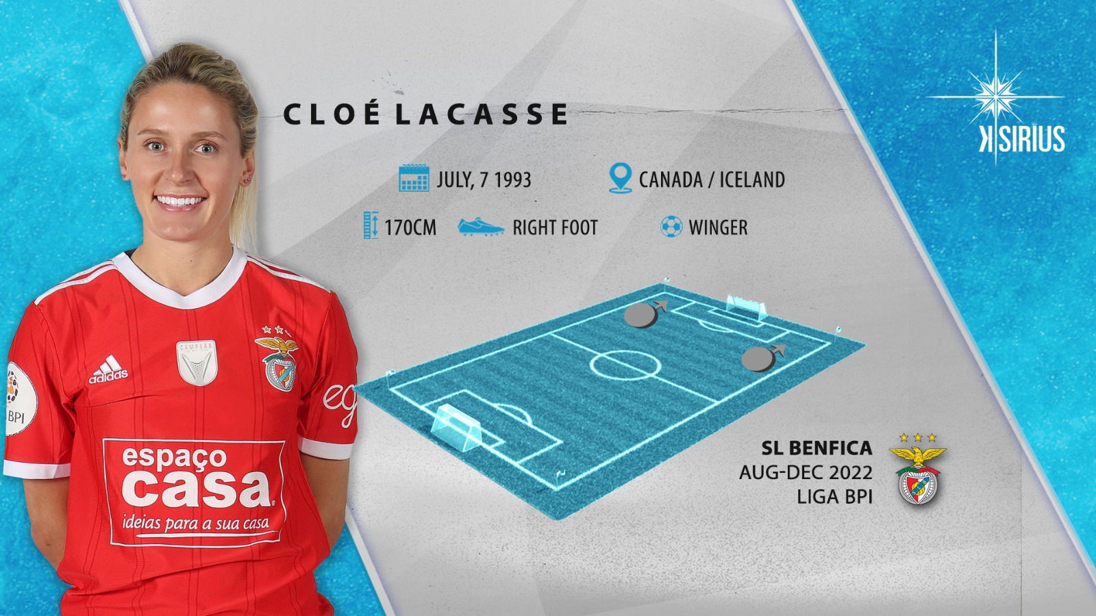 Cloe Lacasse 2022-2023