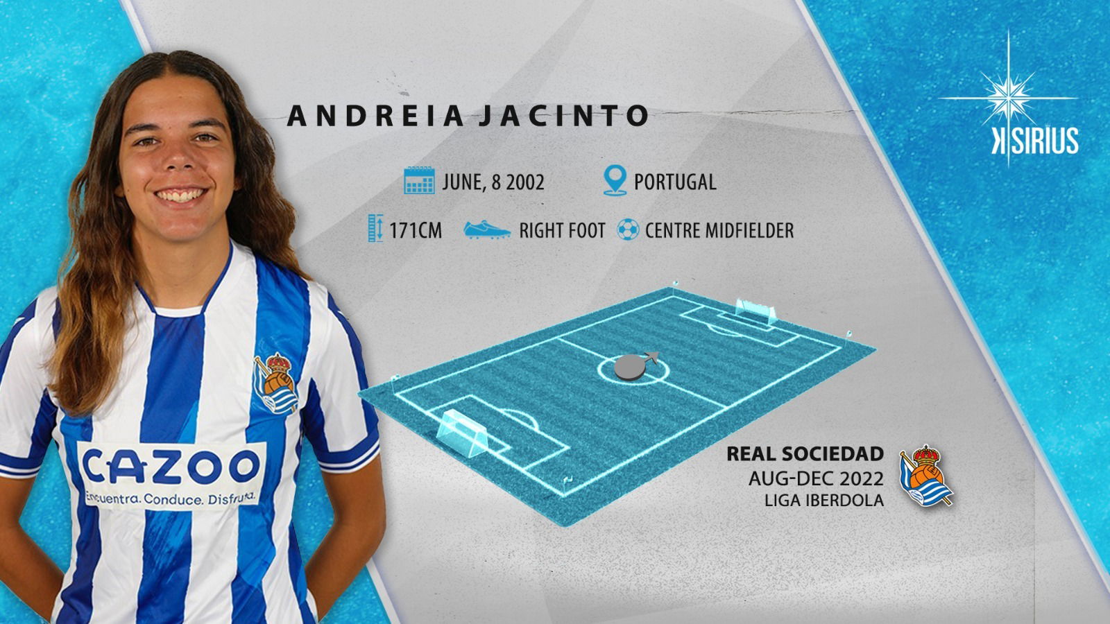 Andreia Jacinto 2022-2023