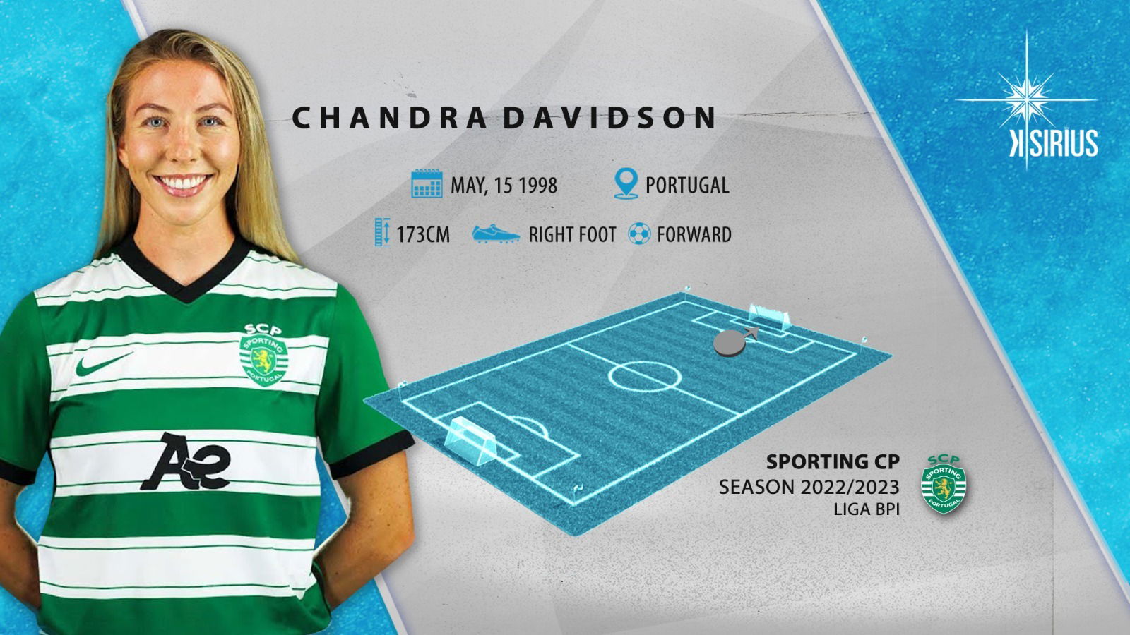 Chandra Davidson 2022-2023