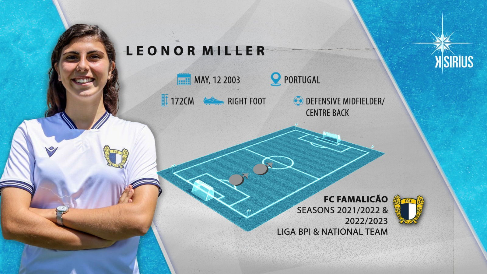 Maria Leonor Miller 2021-2022 e 2022-2023