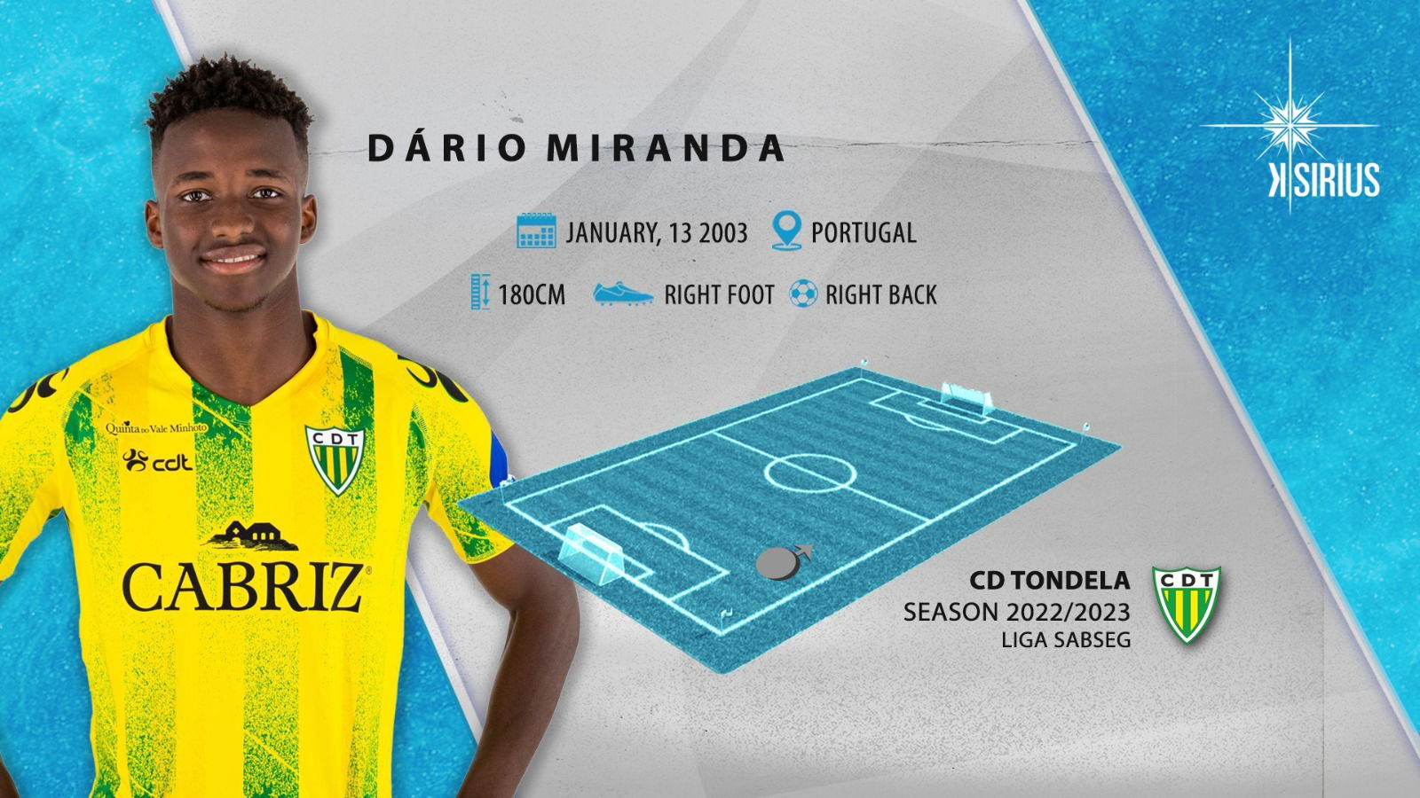 Dário Miranda 2022-2023