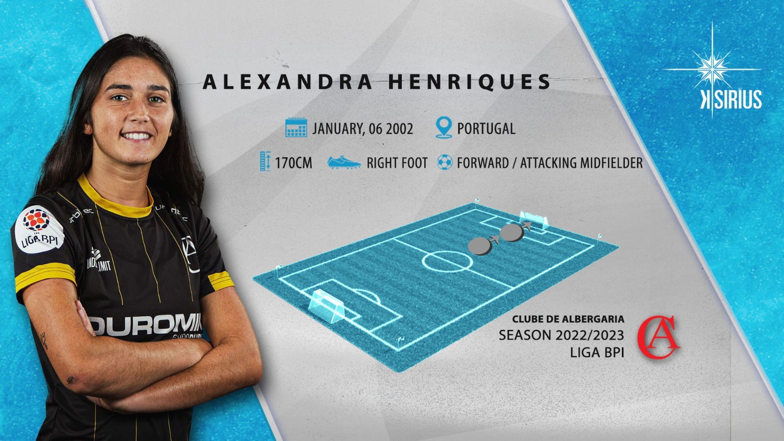 Alexandra Henriques 2022/2023