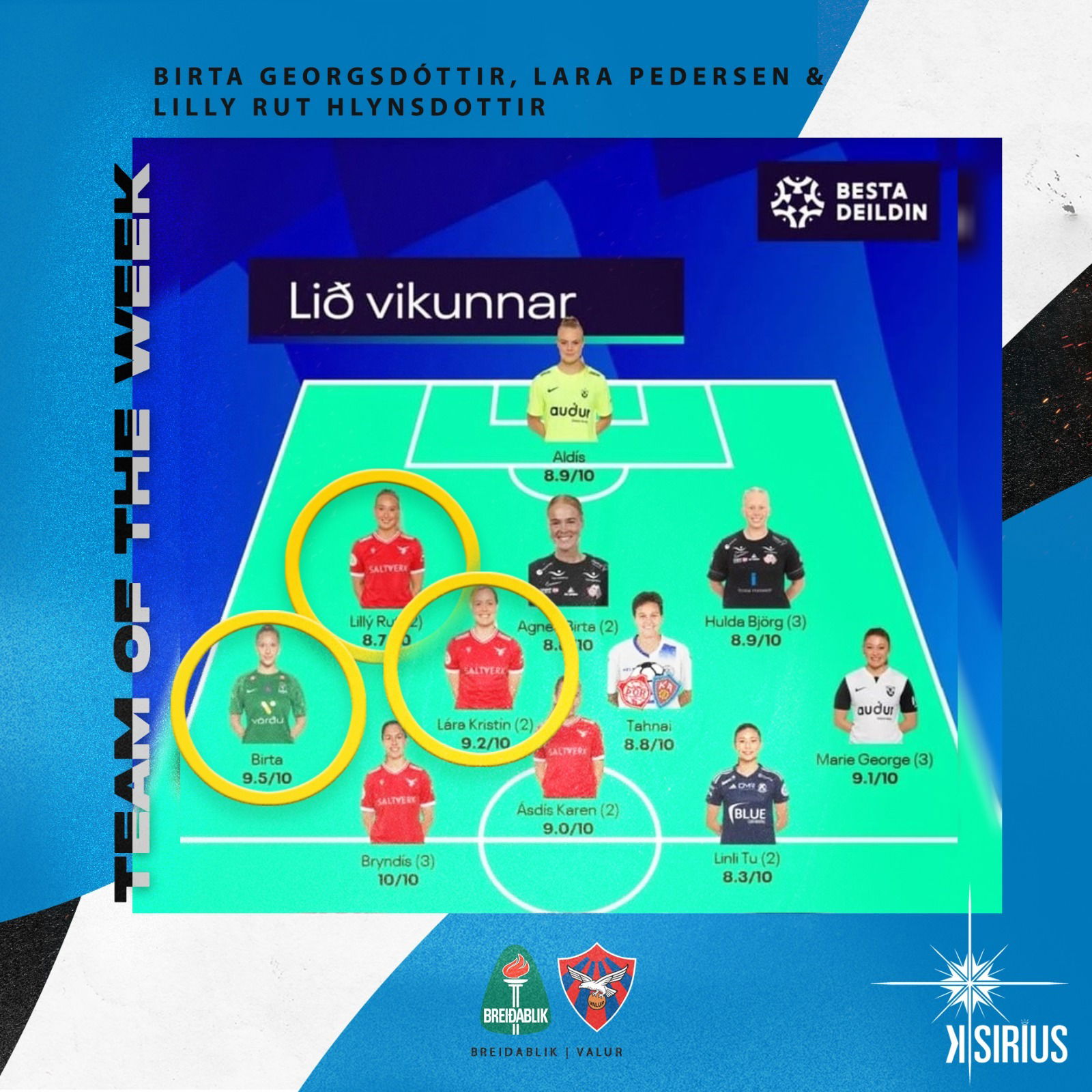 Team of the Week: Lara Pedersen and Lilly Rut Hlynsdottir (Knattspyrnufélagið Valur) and Birta Georgsdóttir (Breidablik UBK)