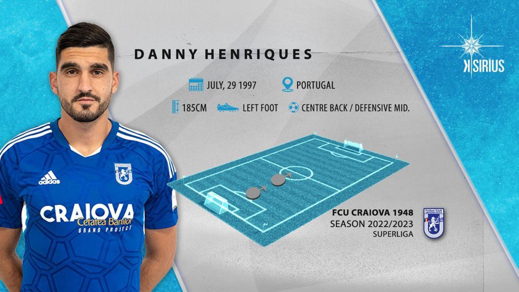 Danny Henriques 2022-2023