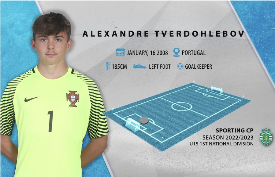 Alexandre Tverdohlebov 2022-2023