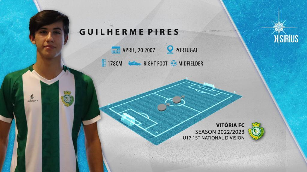 Guilherme Pires 2022-2023