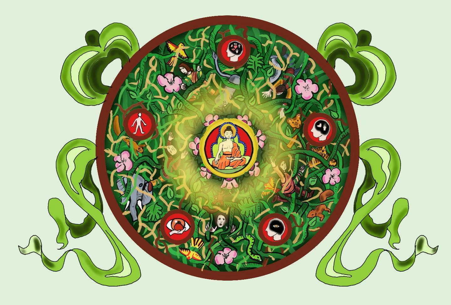 Mandala of the Jungle of Skandhas (Electronic Drawing Board)