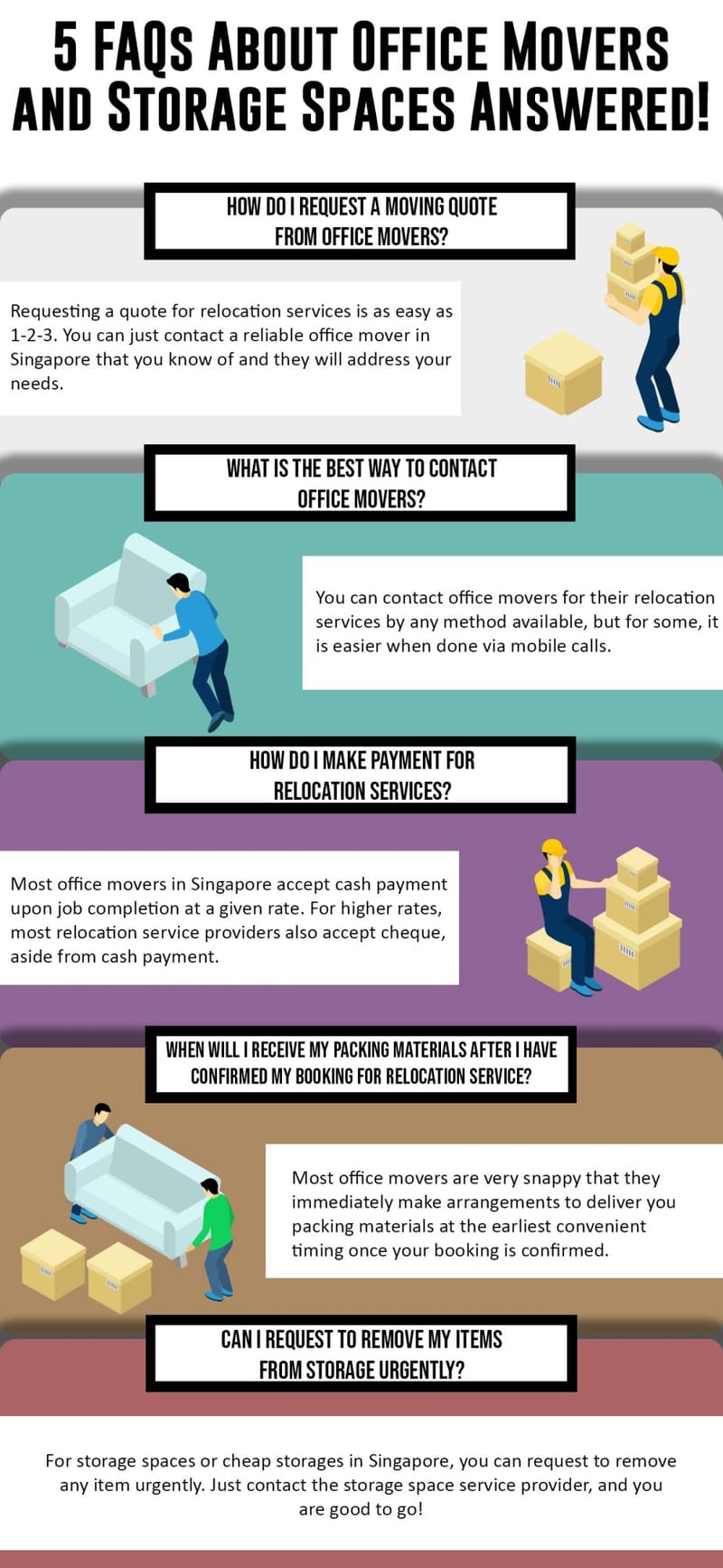 5 FAQs About Office Movers and Storage Spaces Answered!