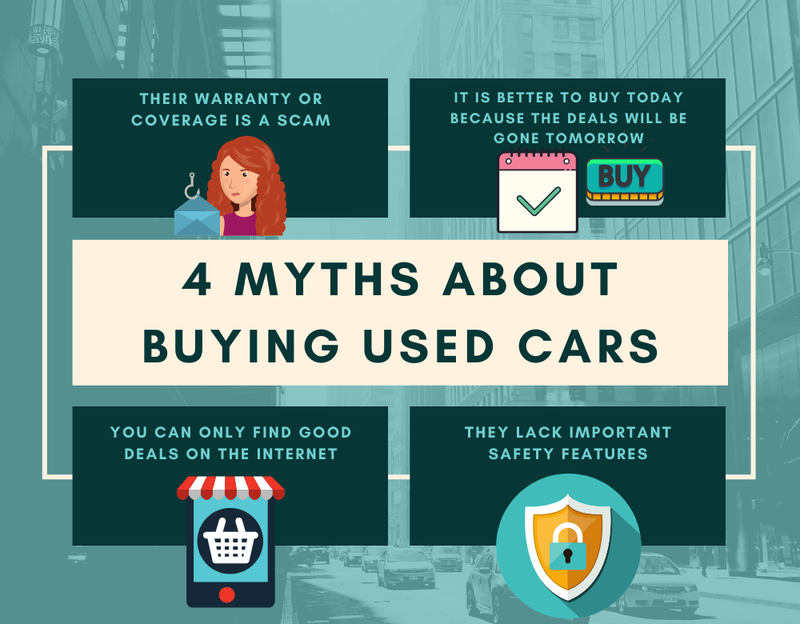4 Myths about Buying Used Cars