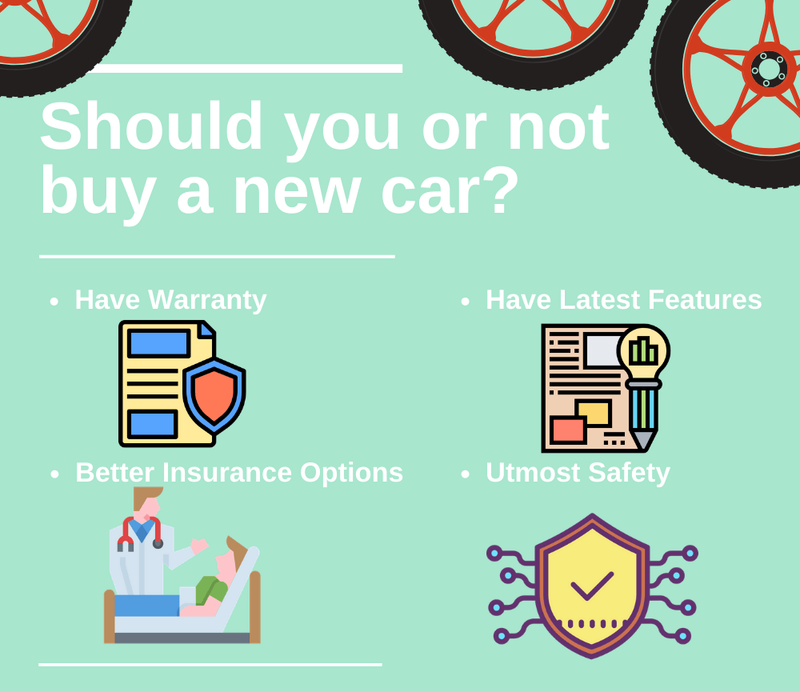Should you or not buy a new car?