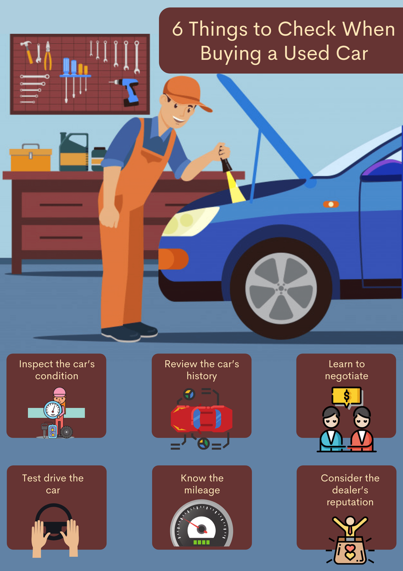 6 Things to Check When Buying a Used Car